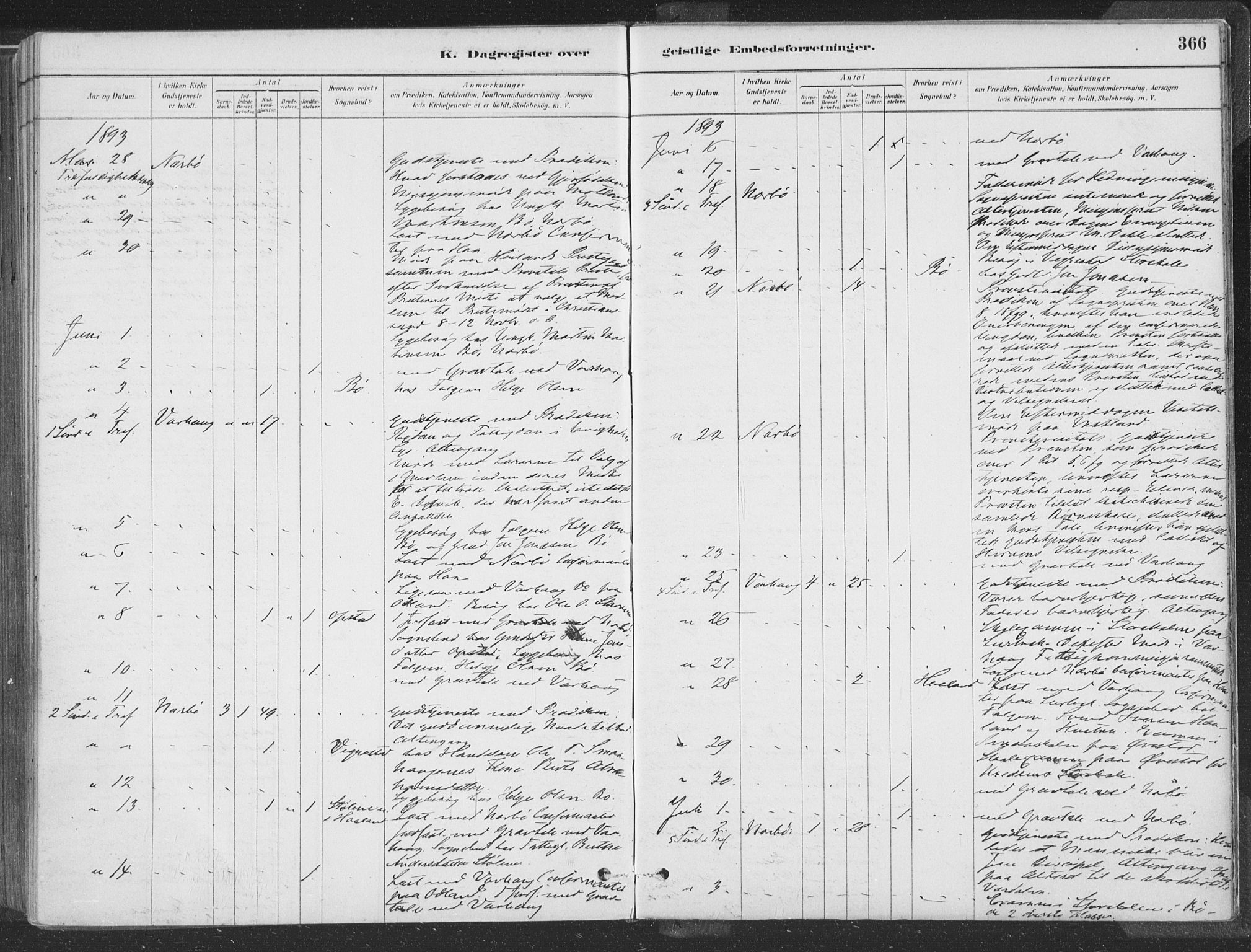 Hå sokneprestkontor, SAST/A-101801/001/30BA/L0010: Parish register (official) no. A 9, 1879-1896, p. 366