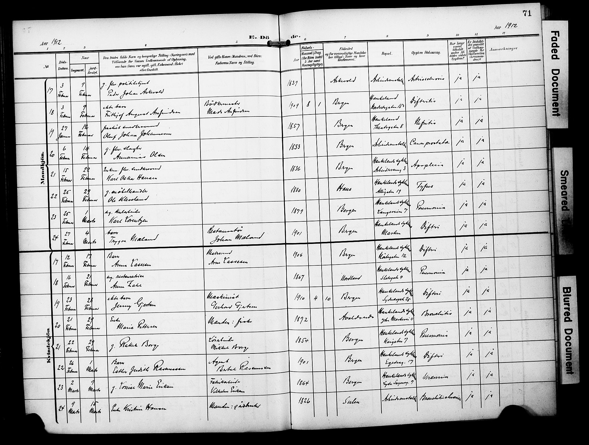 Bergen kommunale pleiehjem - stiftelsespresten, SAB/A-100281: Parish register (official) no. A 6, 1908-1920, p. 71