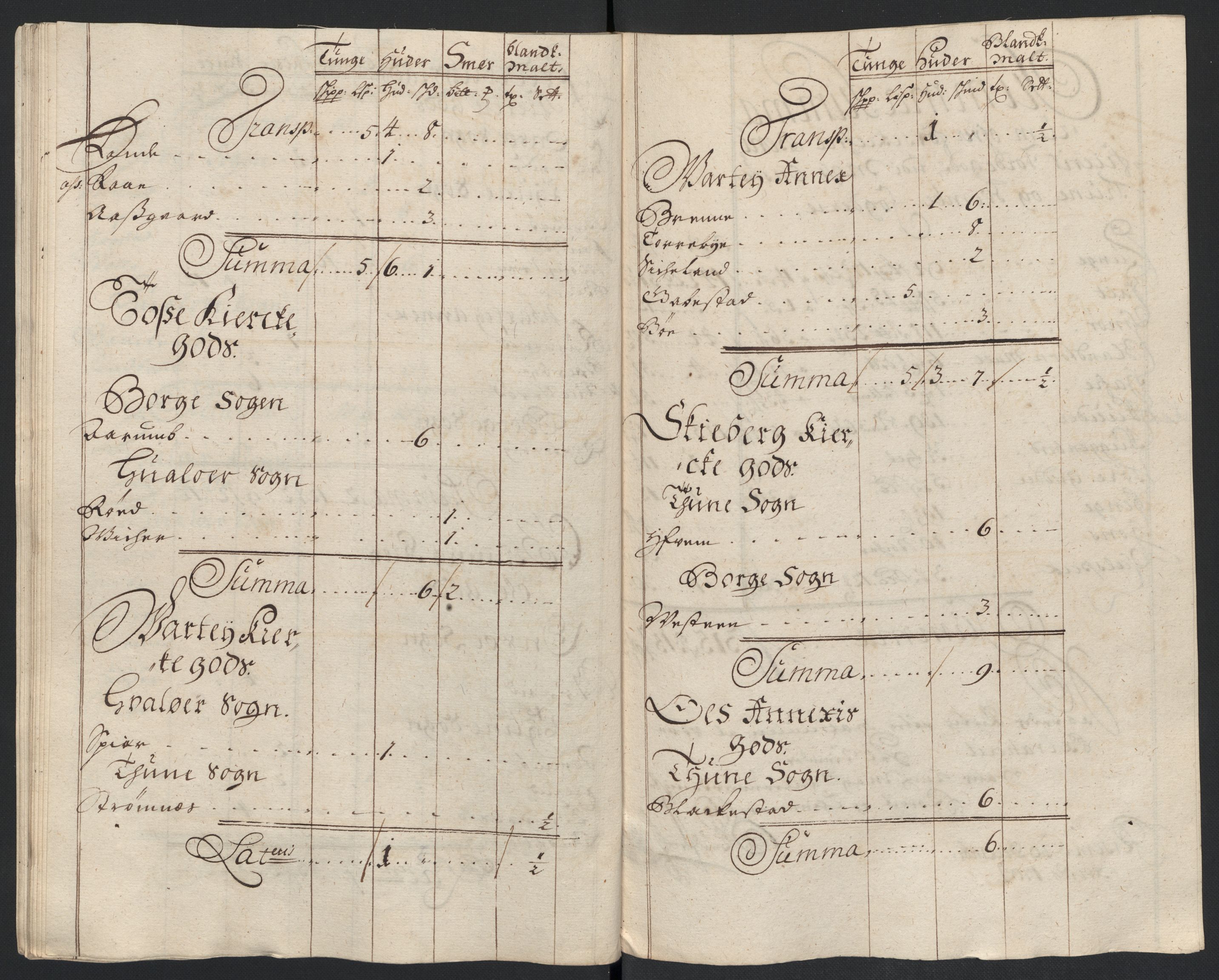 Rentekammeret inntil 1814, Reviderte regnskaper, Fogderegnskap, AV/RA-EA-4092/R04/L0134: Fogderegnskap Moss, Onsøy, Tune, Veme og Åbygge, 1707-1708, p. 139