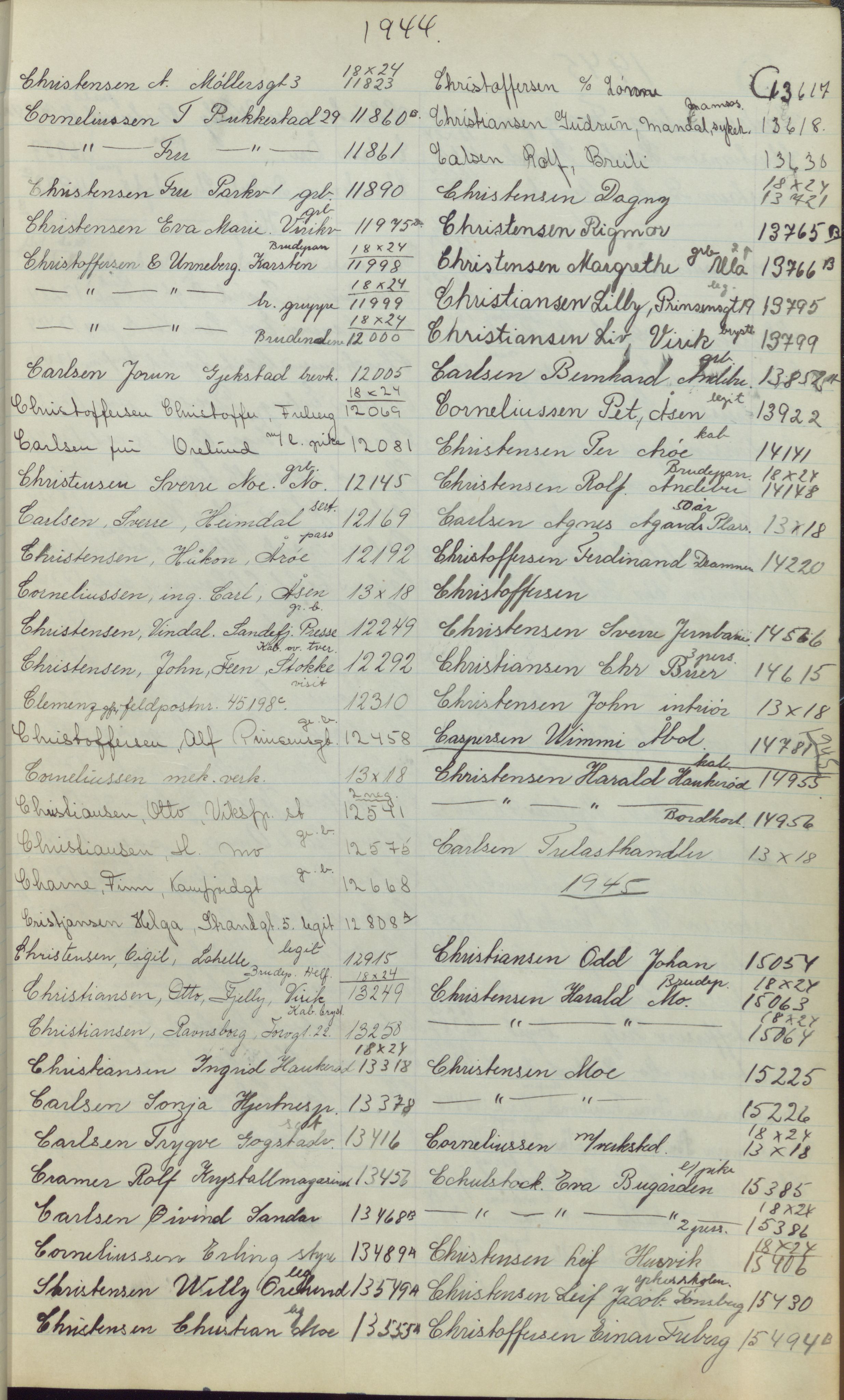 Pa 1494 - Jørgensen, Antonius. Fotograf, VEMU/A-2760/F/Fa, 1927-2004, p. 218