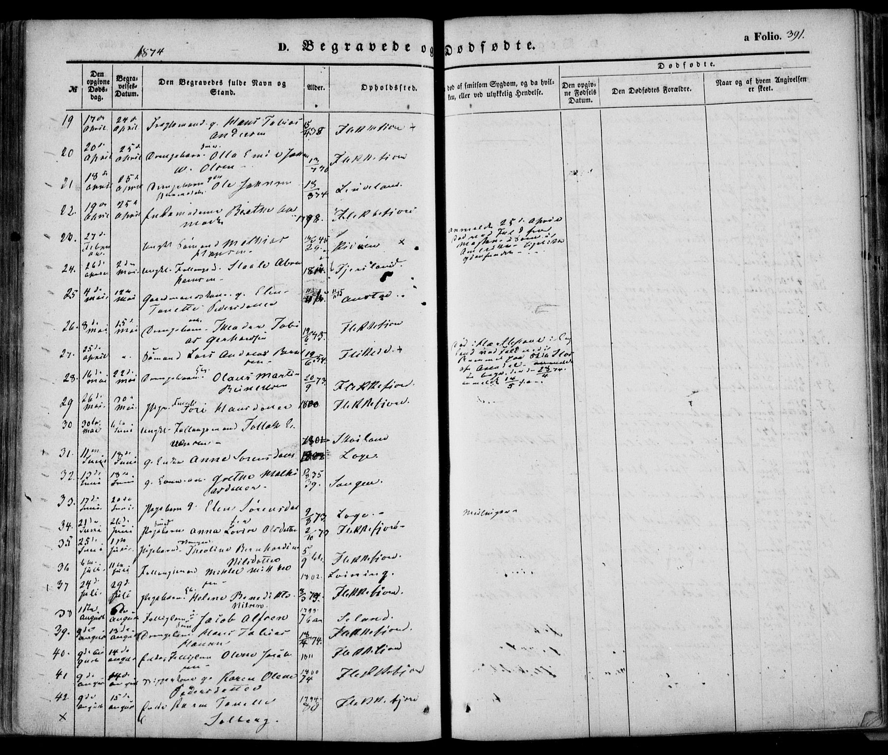 Flekkefjord sokneprestkontor, AV/SAK-1111-0012/F/Fa/Fac/L0005: Parish register (official) no. A 5, 1849-1875, p. 391