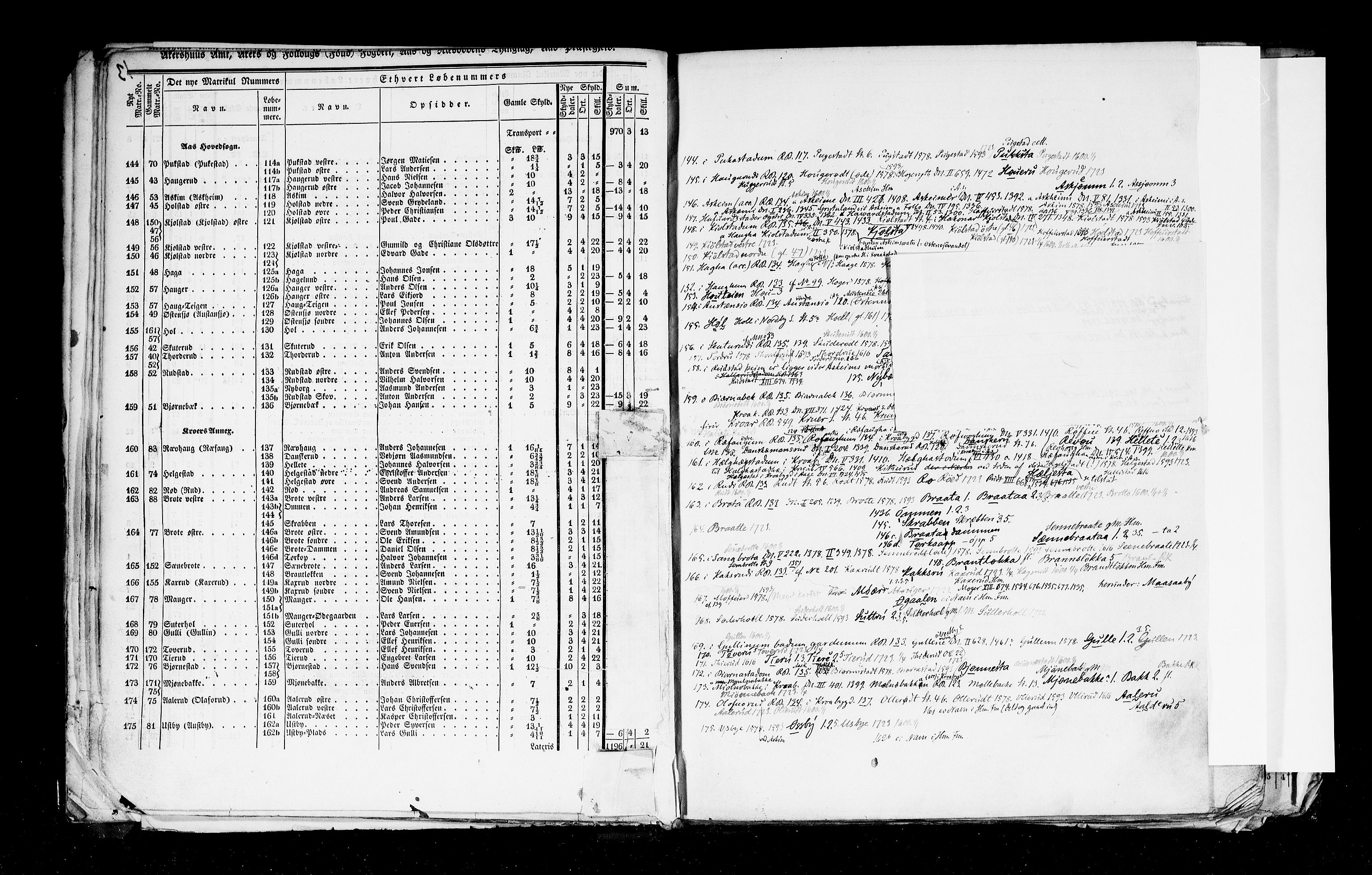 Rygh, AV/RA-PA-0034/F/Fb/L0002: Matrikkelen for 1838 - Akershus amt (Akershus fylke), 1838, p. 13b