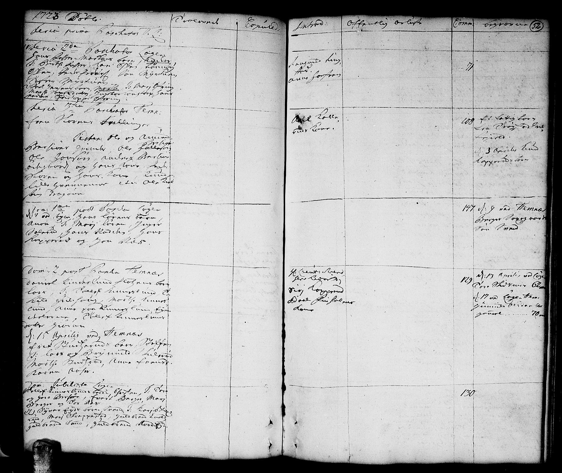 Høland prestekontor Kirkebøker, AV/SAO-A-10346a/F/Fa/L0001: Parish register (official) no. I 1, 1719-1727, p. 52