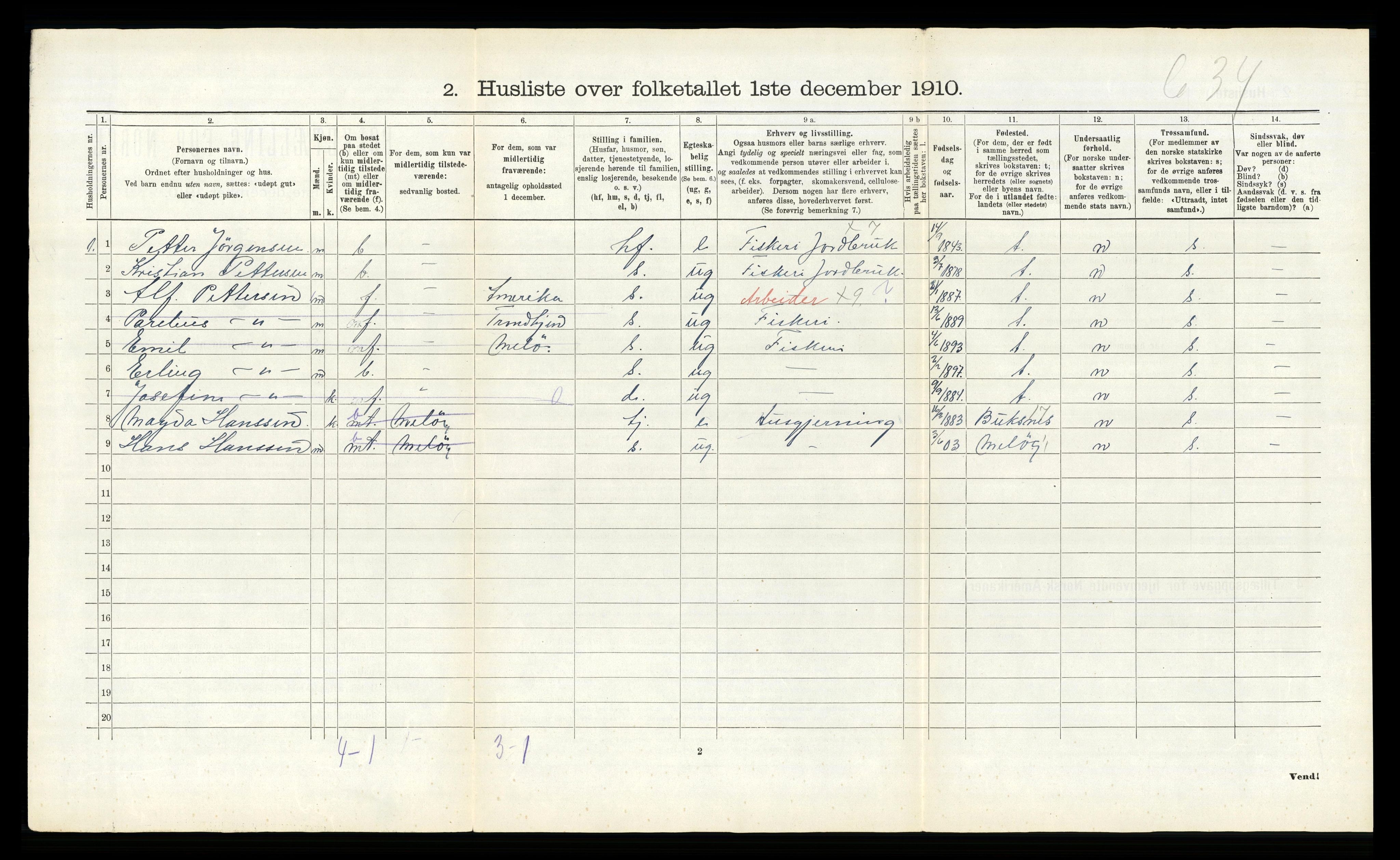 RA, 1910 census for Hamarøy, 1910, p. 57