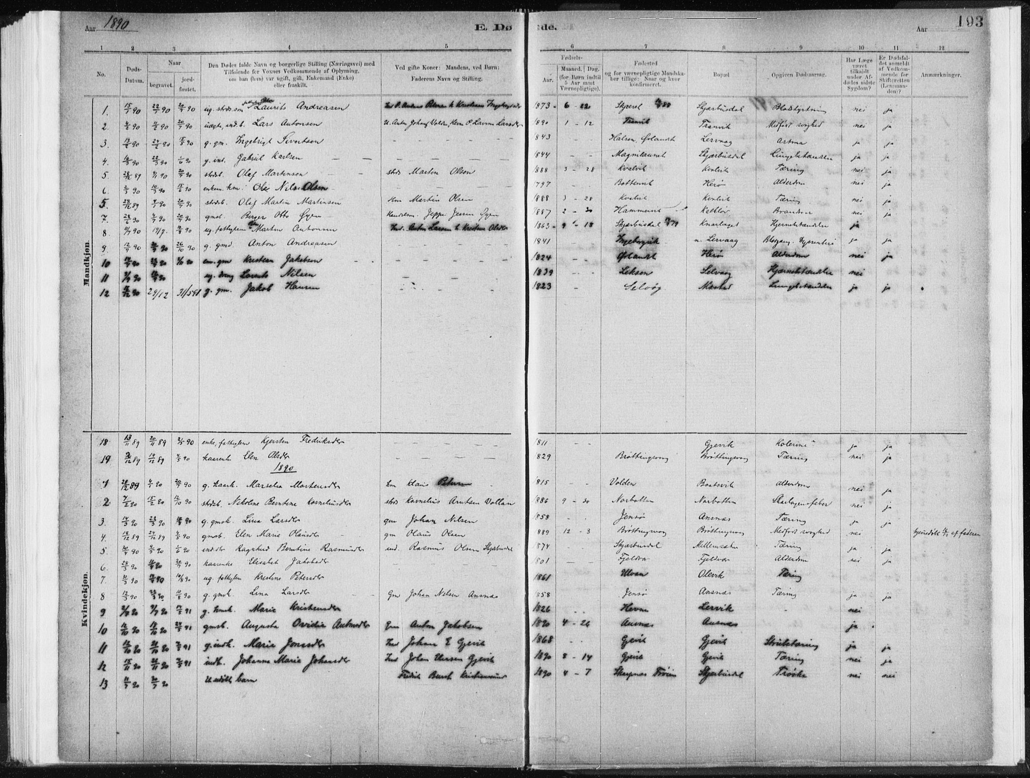 Ministerialprotokoller, klokkerbøker og fødselsregistre - Sør-Trøndelag, SAT/A-1456/637/L0558: Parish register (official) no. 637A01, 1882-1899, p. 193