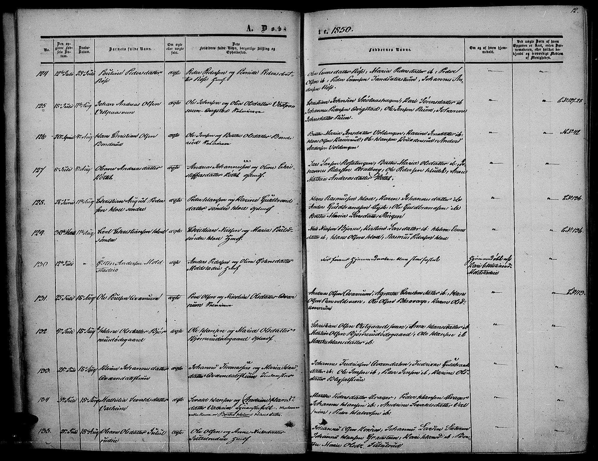 Vestre Toten prestekontor, AV/SAH-PREST-108/H/Ha/Haa/L0005: Parish register (official) no. 5, 1850-1855, p. 12