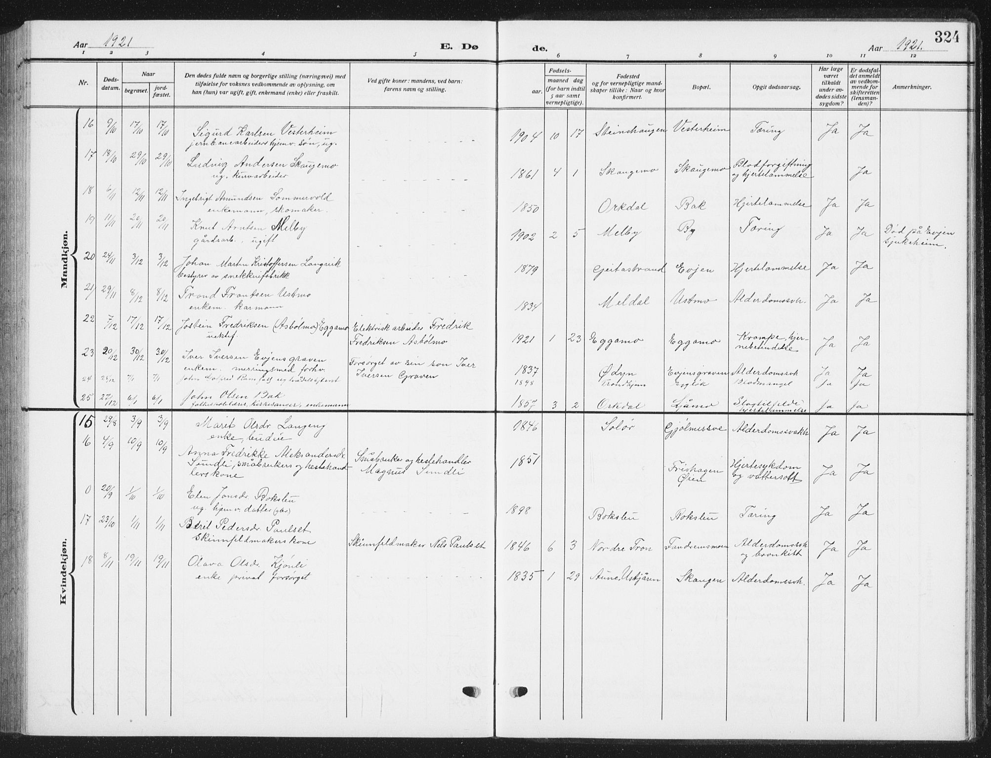 Ministerialprotokoller, klokkerbøker og fødselsregistre - Sør-Trøndelag, SAT/A-1456/668/L0820: Parish register (copy) no. 668C09, 1912-1936, p. 324