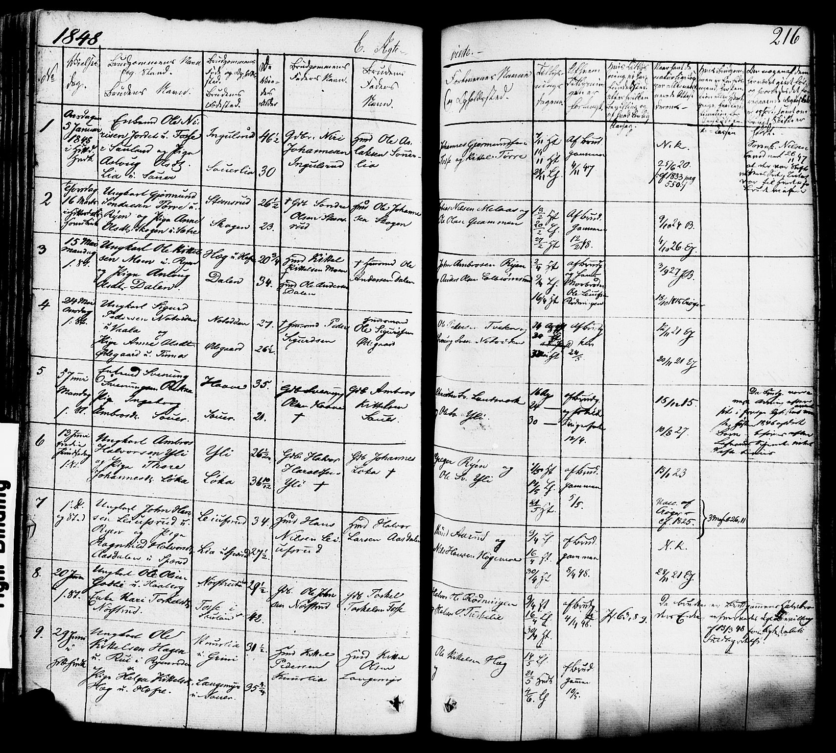 Heddal kirkebøker, SAKO/A-268/F/Fa/L0006: Parish register (official) no. I 6, 1837-1854, p. 216