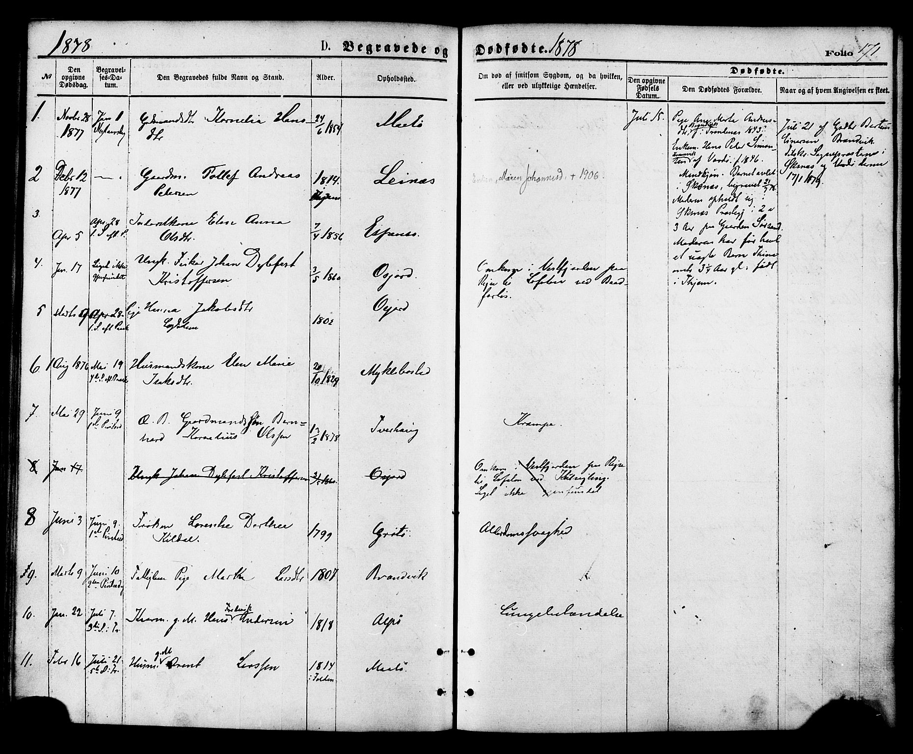 Ministerialprotokoller, klokkerbøker og fødselsregistre - Nordland, SAT/A-1459/857/L0821: Parish register (official) no. 857A01, 1875-1889, p. 171