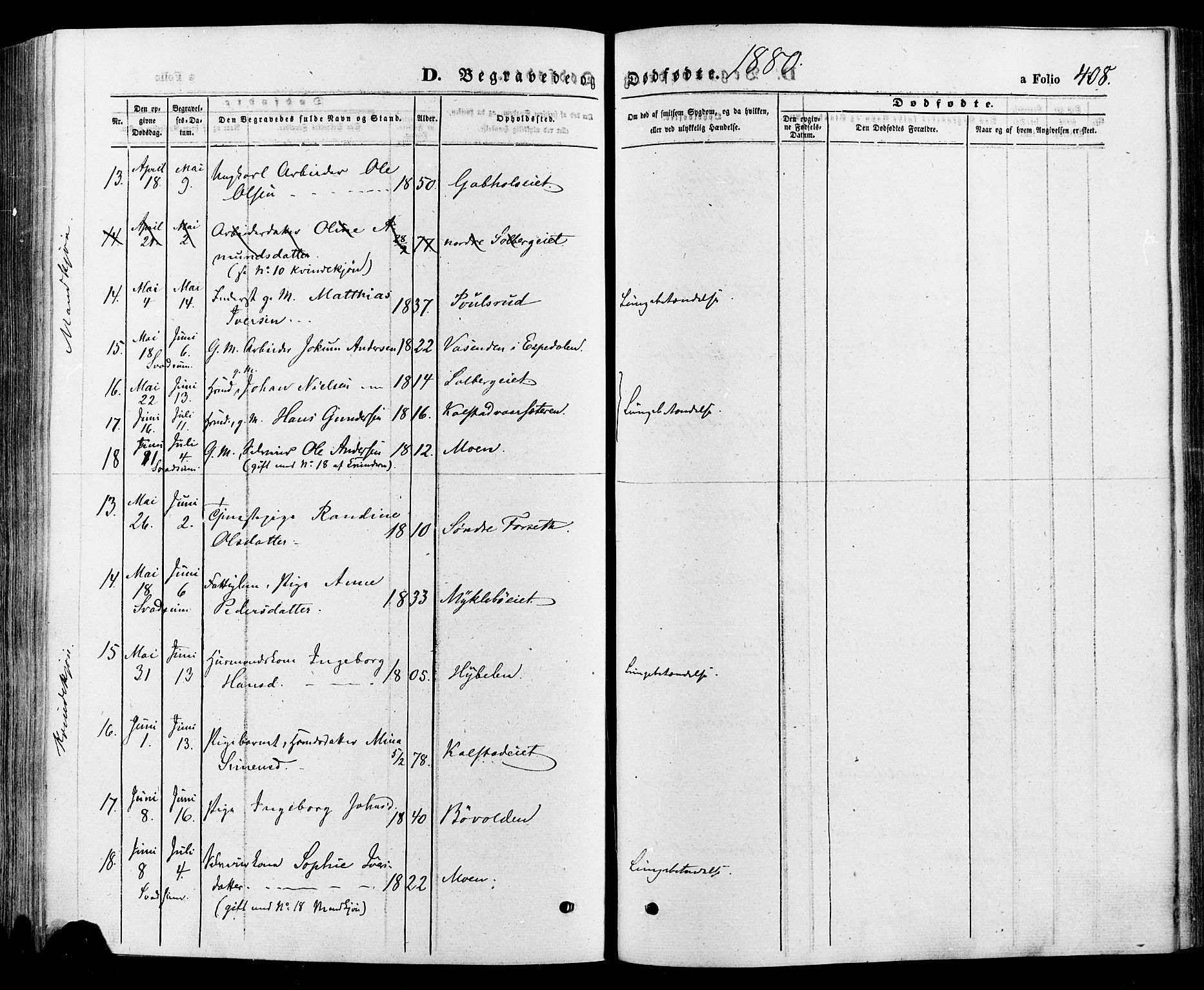 Gausdal prestekontor, SAH/PREST-090/H/Ha/Haa/L0010: Parish register (official) no. 10, 1867-1886, p. 408