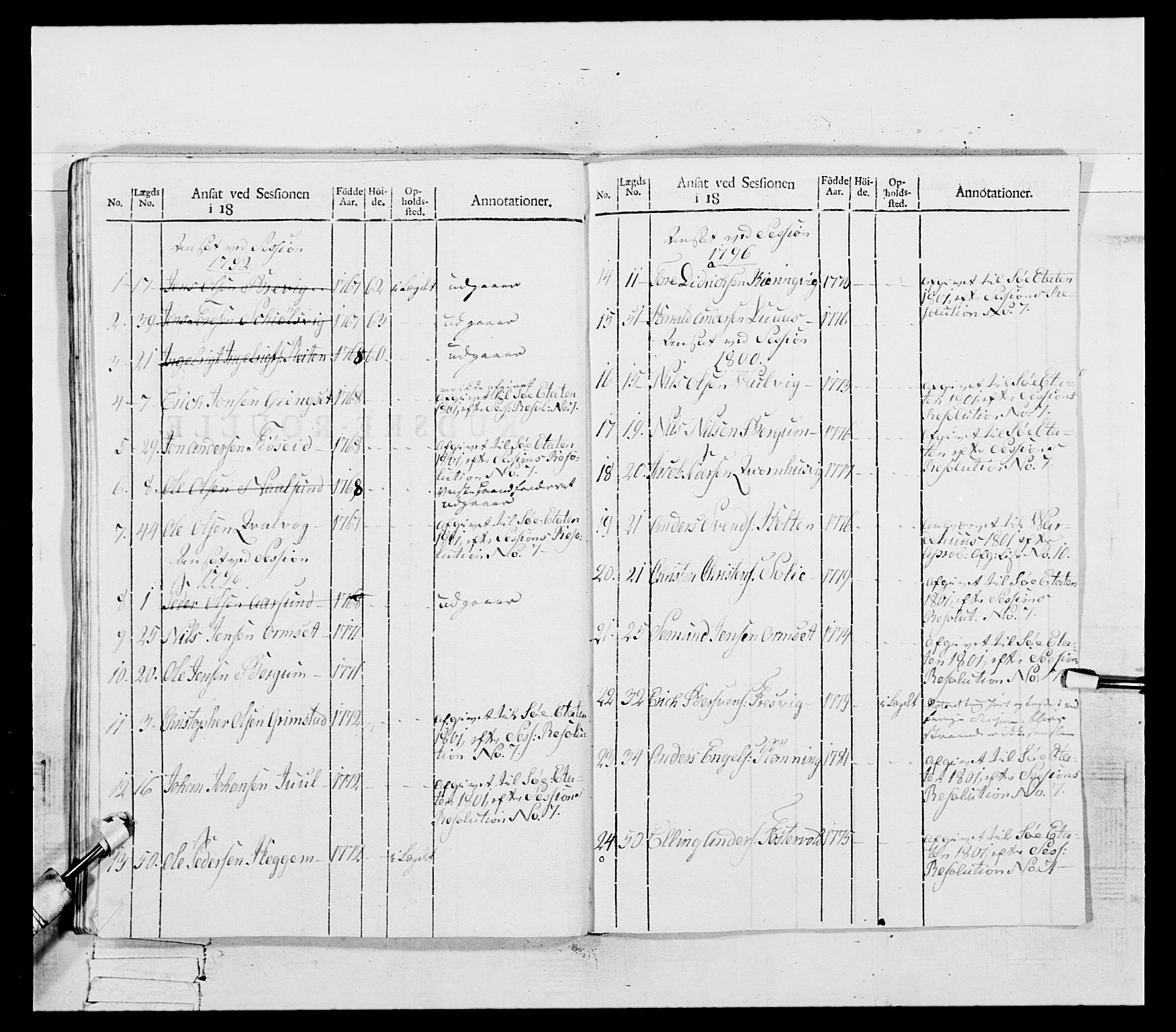 Generalitets- og kommissariatskollegiet, Det kongelige norske kommissariatskollegium, AV/RA-EA-5420/E/Eh/L0081: 2. Trondheimske nasjonale infanteriregiment, 1801-1804, p. 429