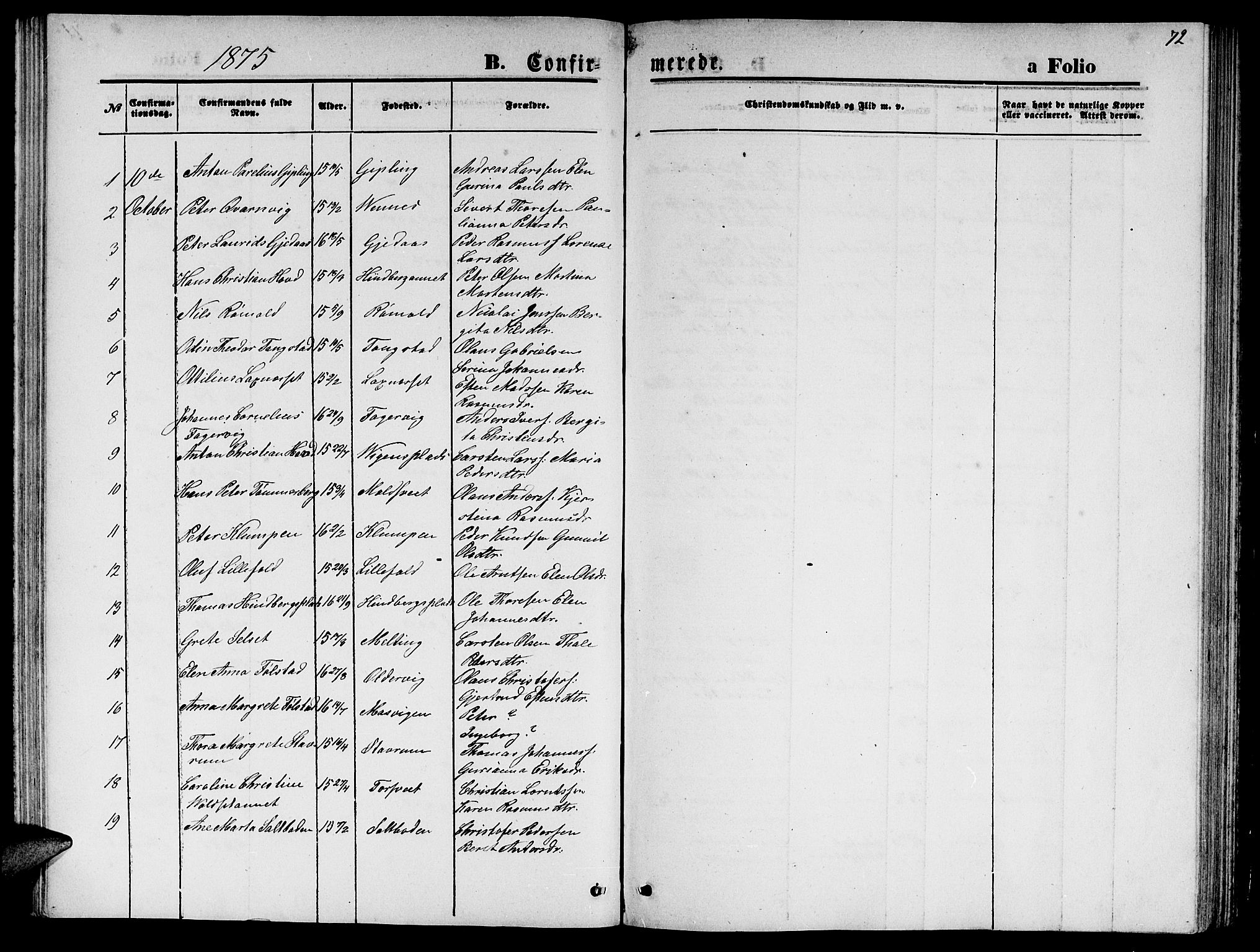 Ministerialprotokoller, klokkerbøker og fødselsregistre - Nord-Trøndelag, AV/SAT-A-1458/744/L0422: Parish register (copy) no. 744C01, 1871-1885, p. 72