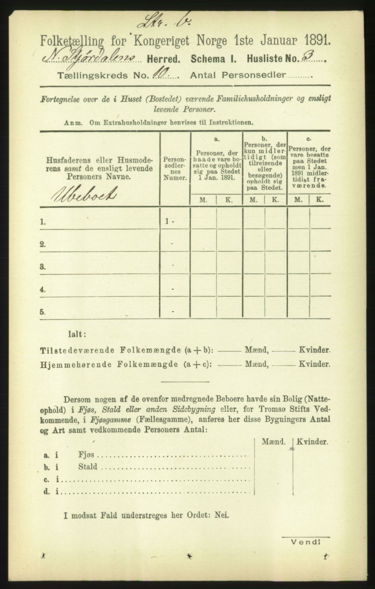 RA, 1891 census for 1714 Nedre Stjørdal, 1891, p. 5481