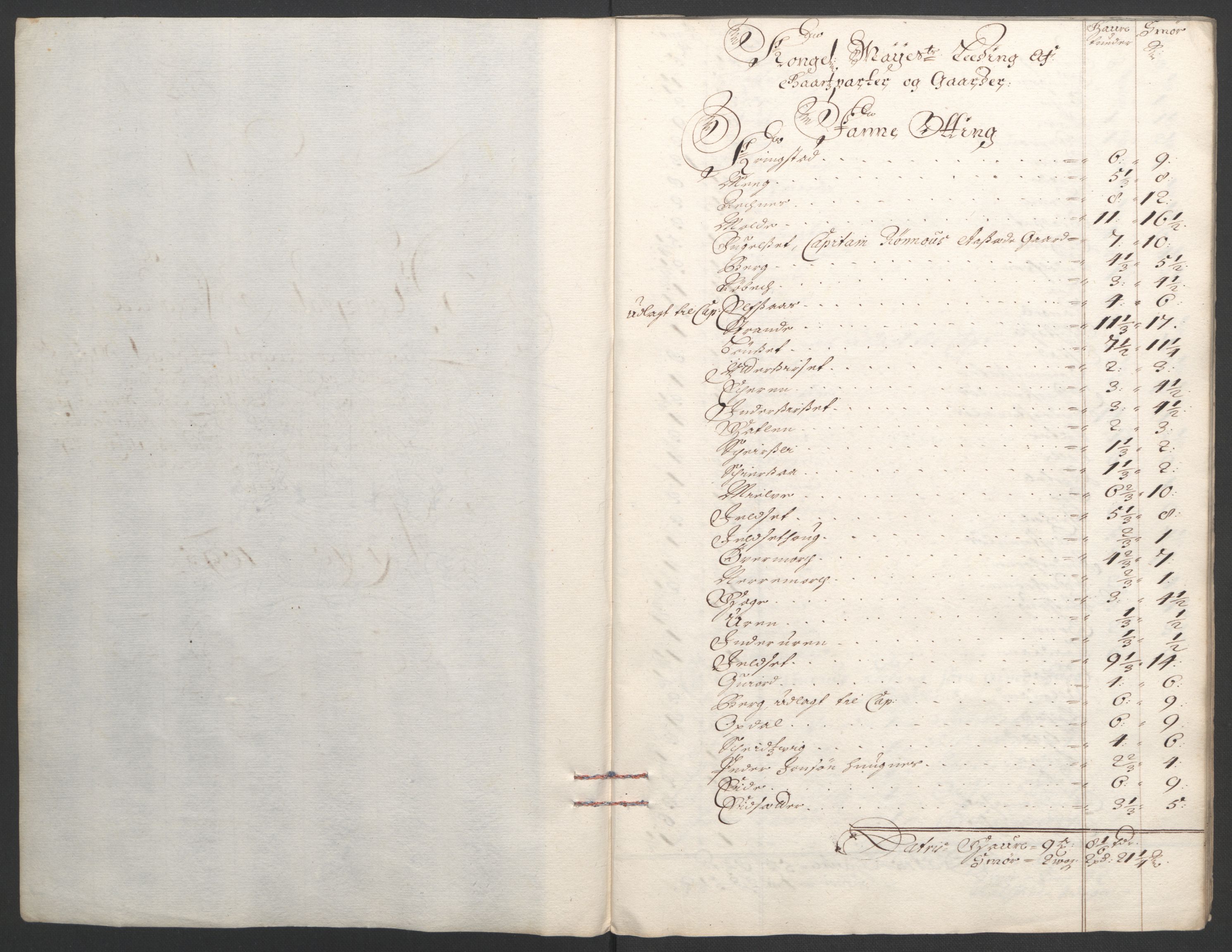 Rentekammeret inntil 1814, Reviderte regnskaper, Fogderegnskap, RA/EA-4092/R55/L3652: Fogderegnskap Romsdal, 1695-1696, p. 102