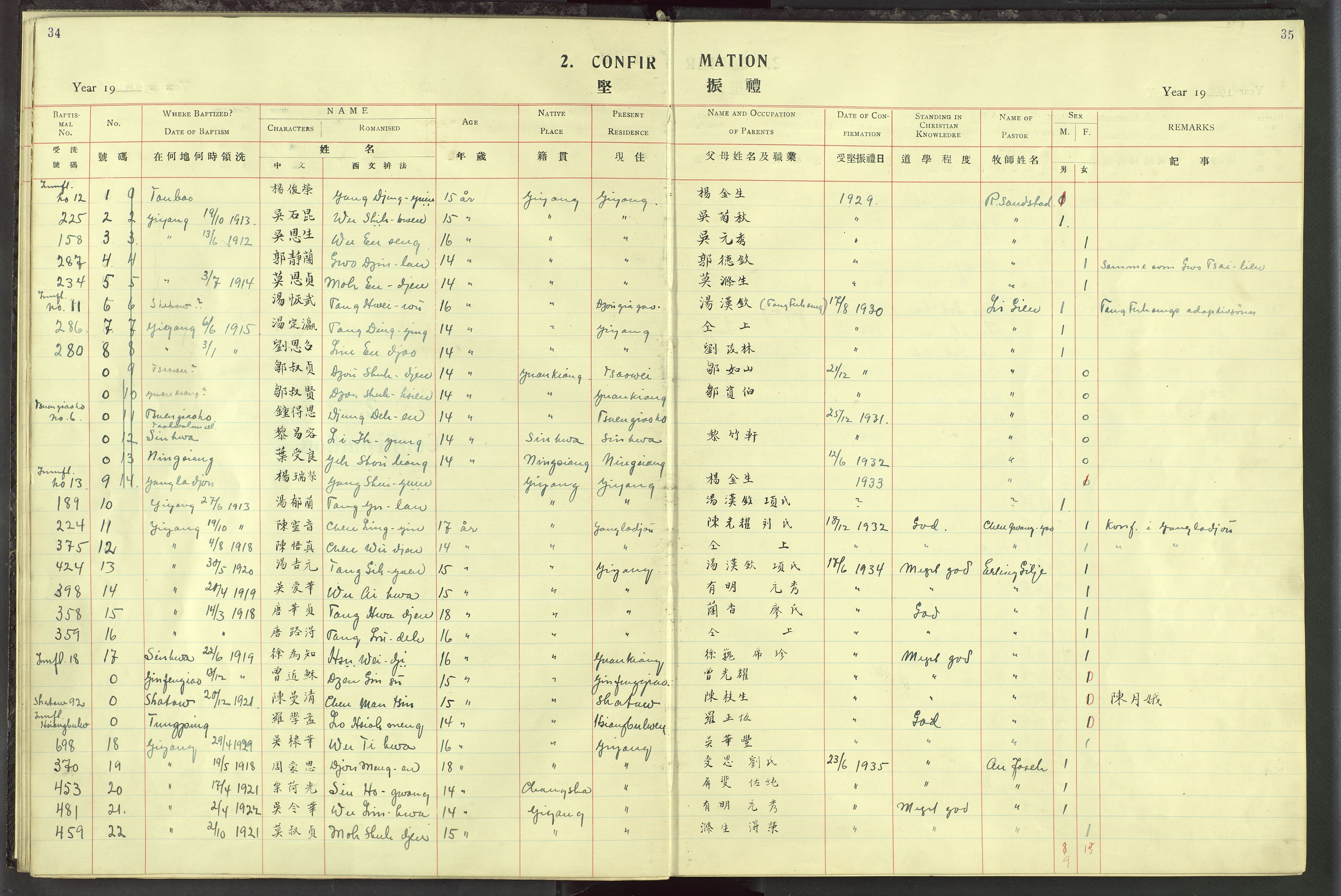 Det Norske Misjonsselskap - utland - Kina (Hunan), VID/MA-A-1065/Dm/L0019: Parish register (official) no. 57, 1920-1949, p. 34-35