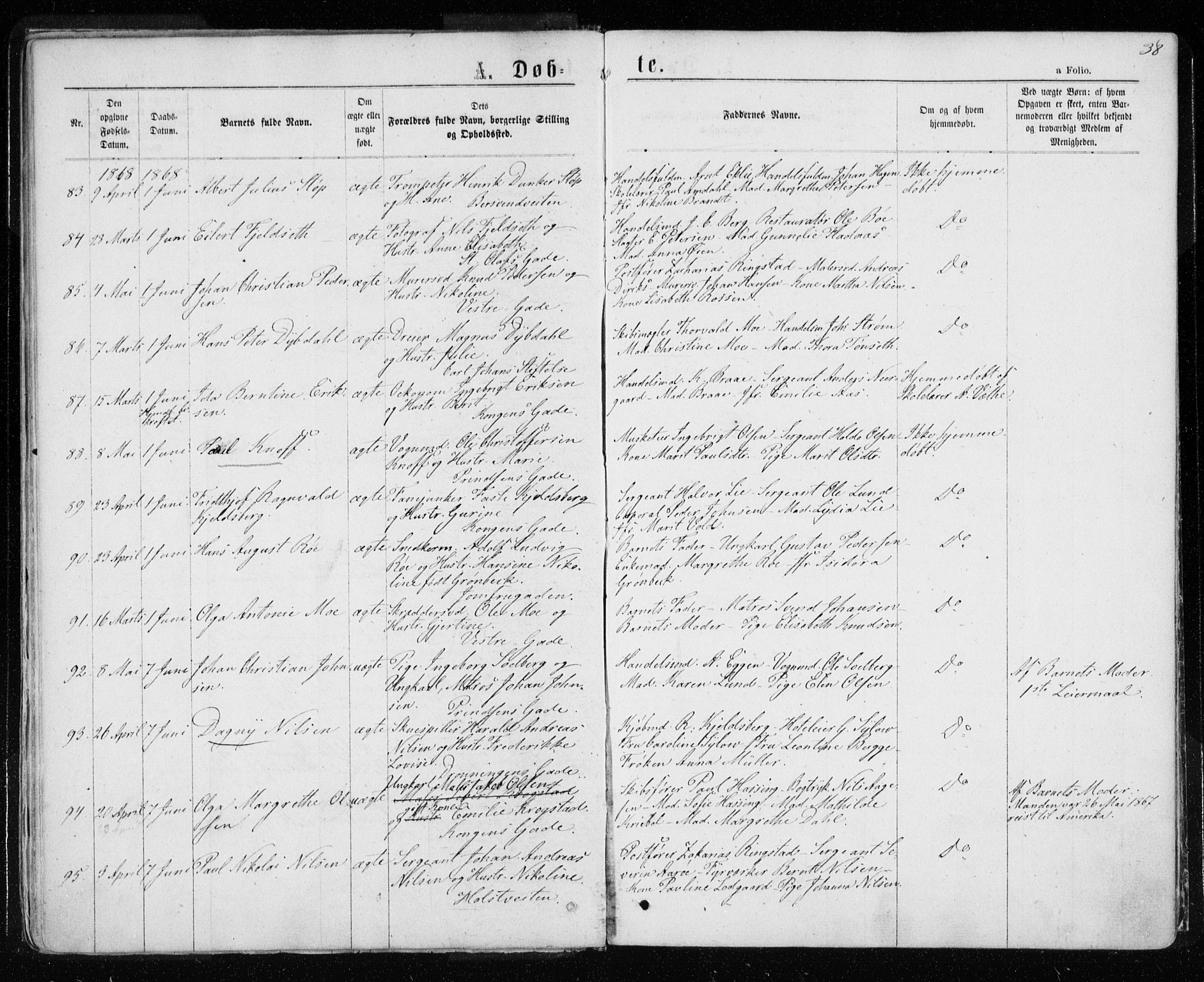 Ministerialprotokoller, klokkerbøker og fødselsregistre - Sør-Trøndelag, AV/SAT-A-1456/601/L0054: Parish register (official) no. 601A22, 1866-1877, p. 38