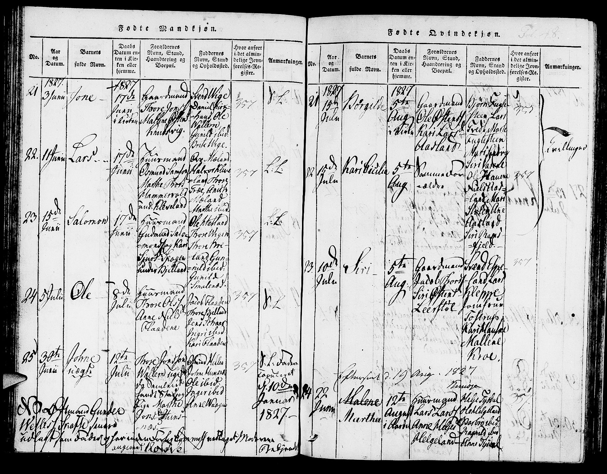 Hjelmeland sokneprestkontor, AV/SAST-A-101843/01/IV/L0003: Parish register (official) no. A 3, 1816-1834, p. 48