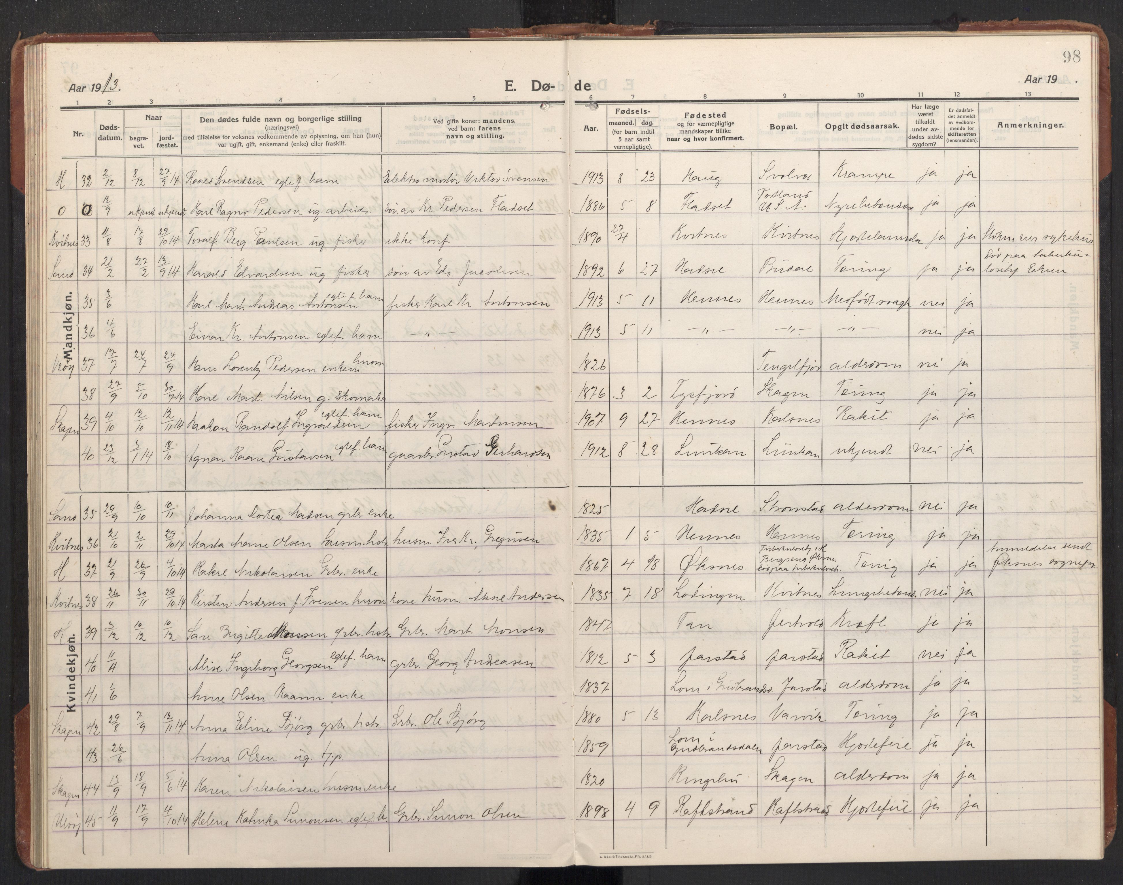 Ministerialprotokoller, klokkerbøker og fødselsregistre - Nordland, AV/SAT-A-1459/888/L1269: Parish register (copy) no. 888C11, 1913-1937, p. 98
