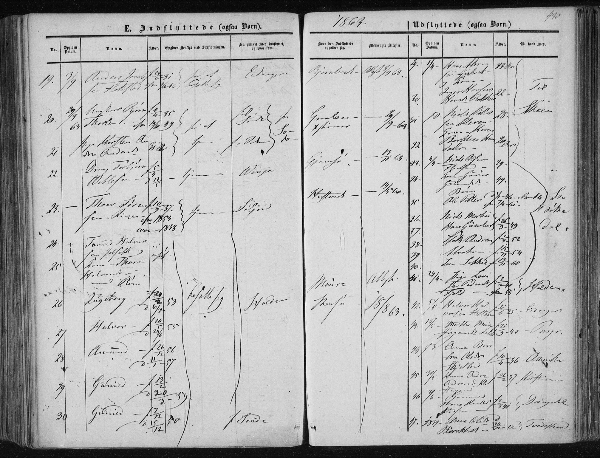 Solum kirkebøker, AV/SAKO-A-306/F/Fa/L0007: Parish register (official) no. I 7, 1856-1864, p. 430