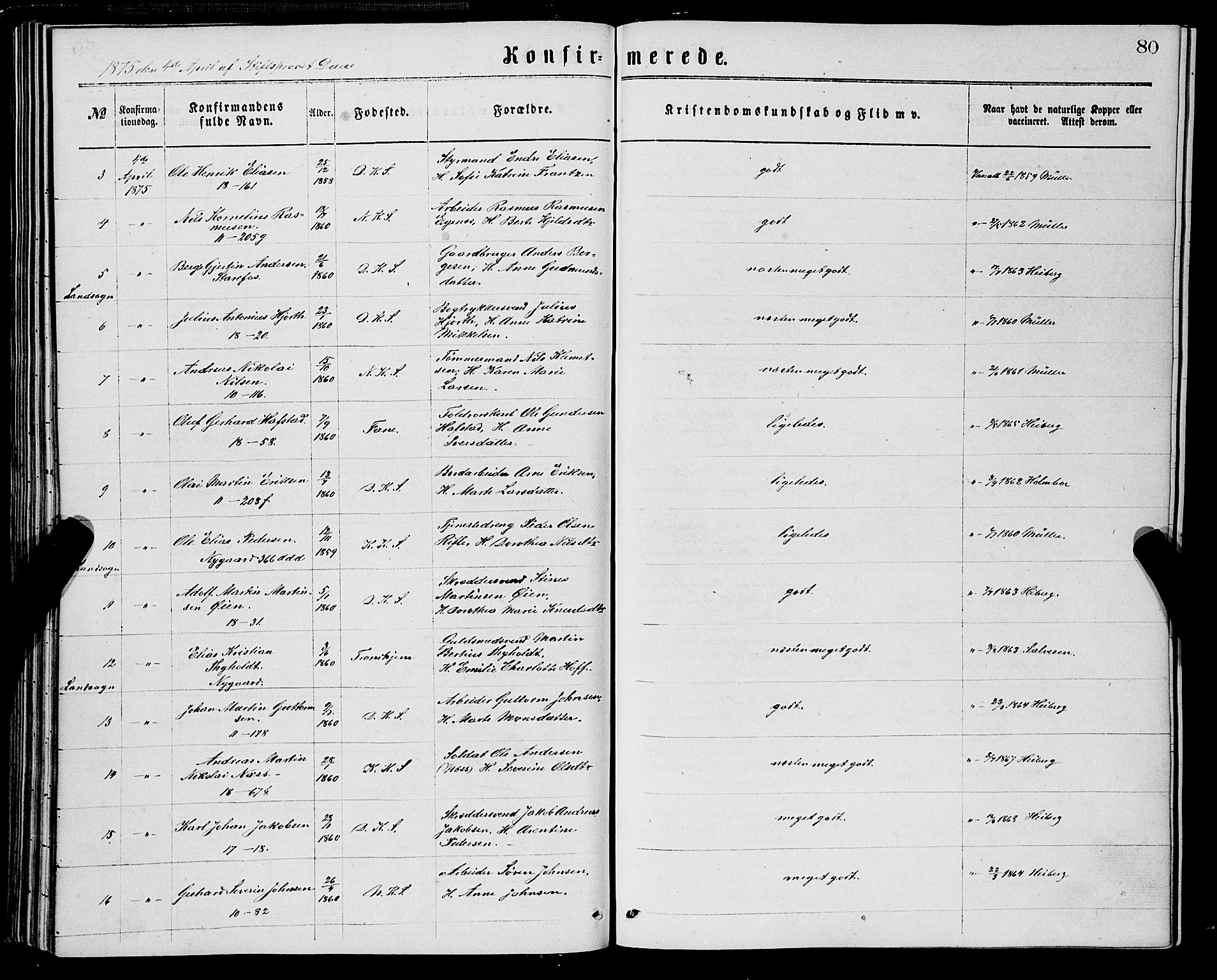 Domkirken sokneprestembete, SAB/A-74801/H/Haa/L0029: Parish register (official) no. C 4, 1864-1879, p. 80