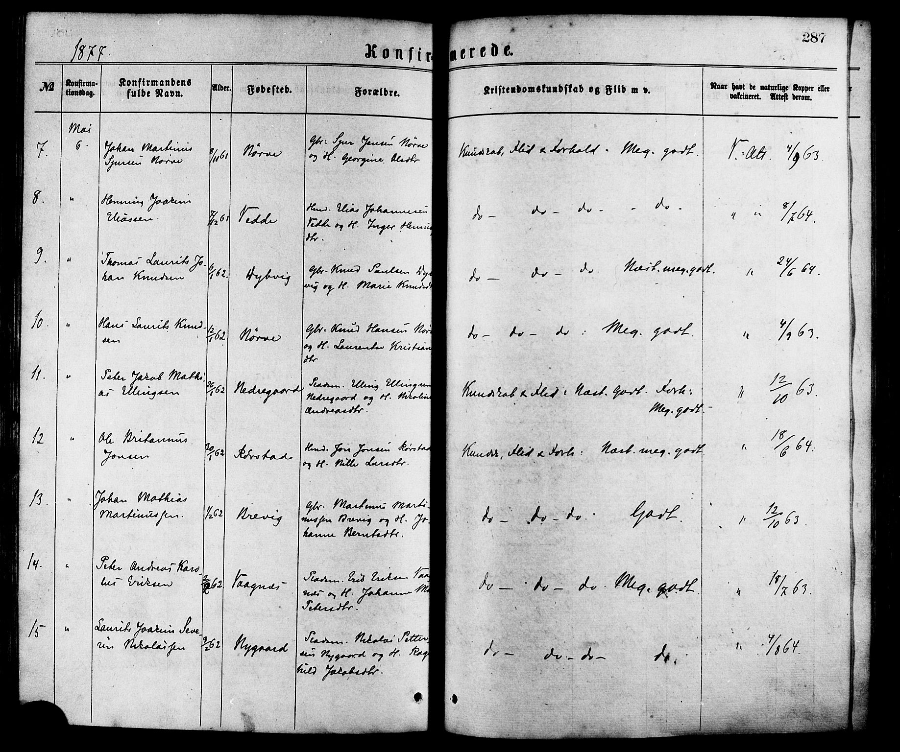 Ministerialprotokoller, klokkerbøker og fødselsregistre - Møre og Romsdal, SAT/A-1454/528/L0400: Parish register (official) no. 528A11, 1871-1879, p. 287