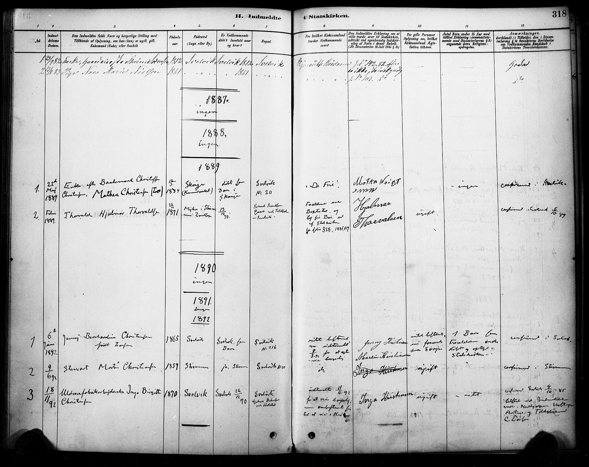 Strømm kirkebøker, AV/SAKO-A-322/F/Fb/L0001: Parish register (official) no. II 1, 1878-1899, p. 318