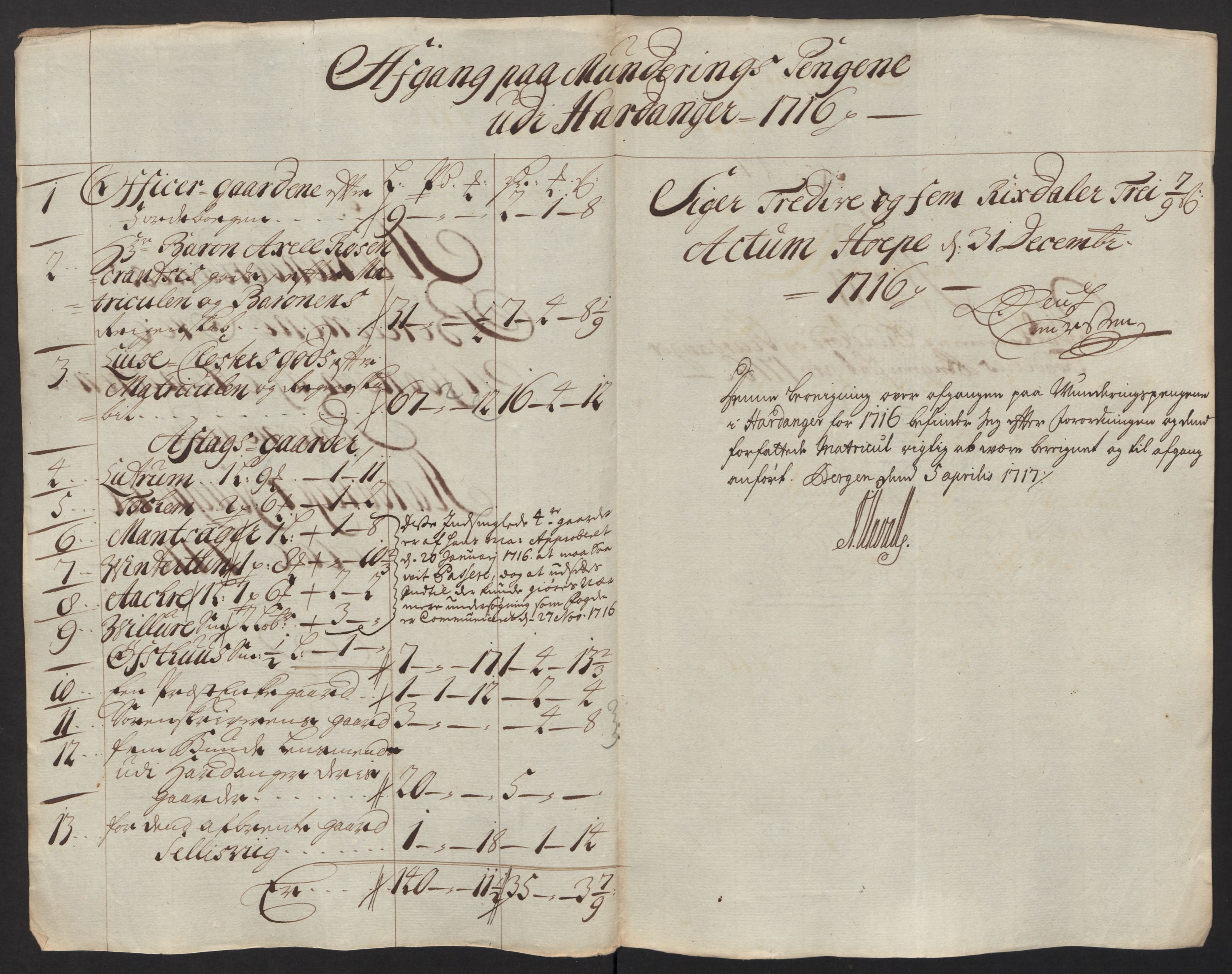 Rentekammeret inntil 1814, Reviderte regnskaper, Fogderegnskap, RA/EA-4092/R48/L2992: Fogderegnskap Sunnhordland og Hardanger, 1716, p. 352