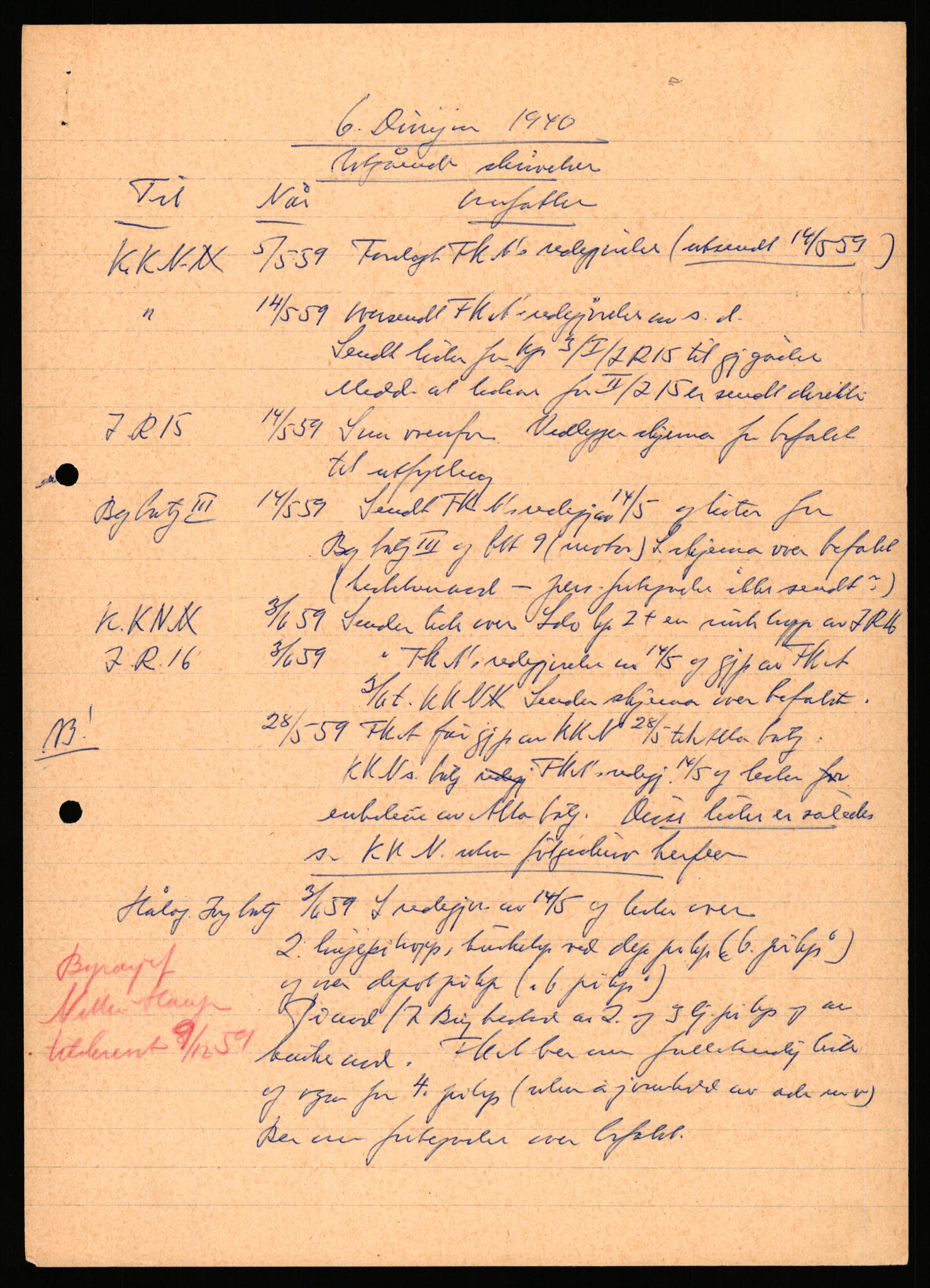 Forsvaret, Forsvarets krigshistoriske avdeling, AV/RA-RAFA-2017/Y/Yb/L0140: II-C-11-611-620  -  6. Divisjon, 1940-1966, p. 415