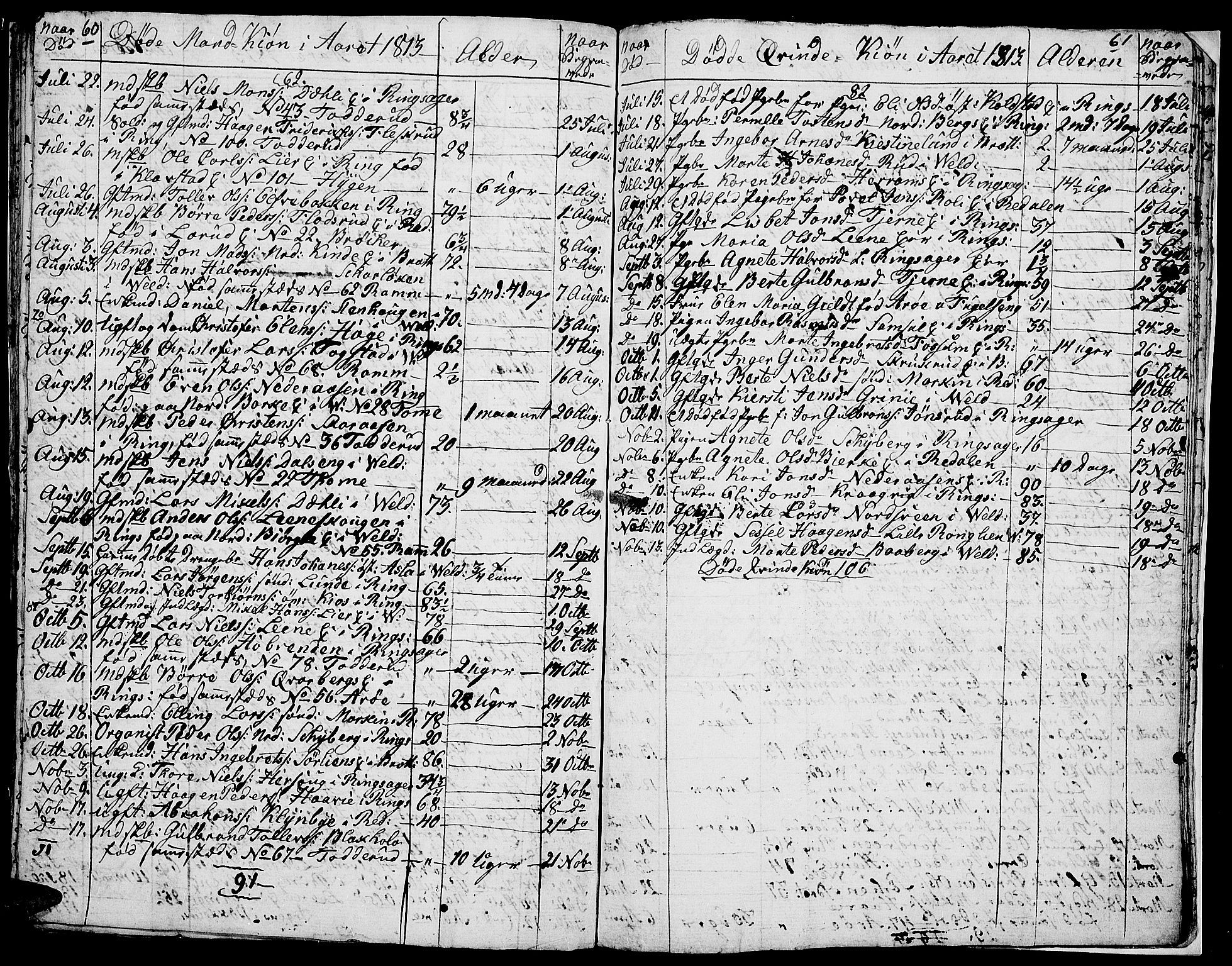 Ringsaker prestekontor, AV/SAH-PREST-014/I/Ia/L0005/0009: Parish register draft no. 5.9, 1811-1814, p. 60-61