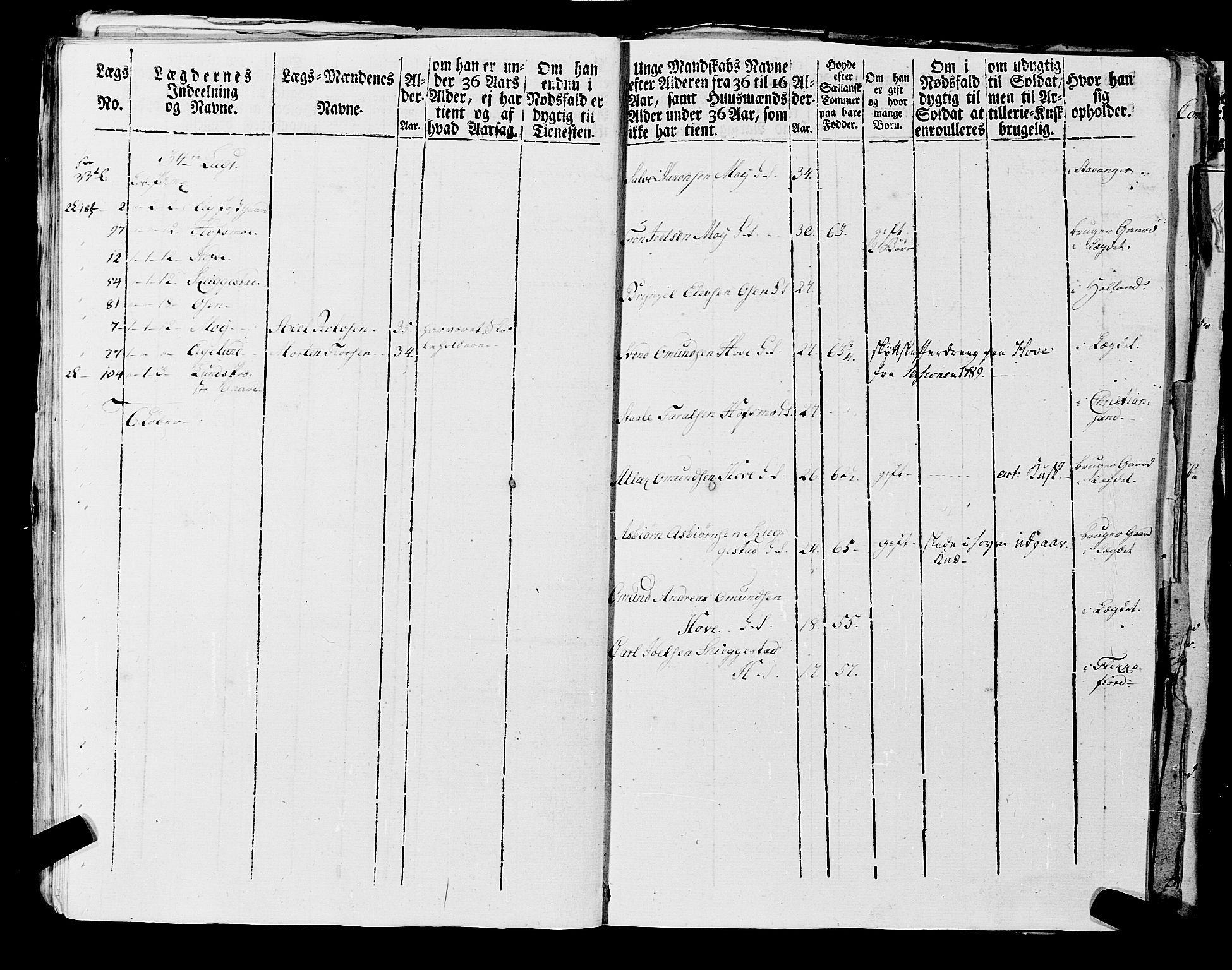 Fylkesmannen i Rogaland, AV/SAST-A-101928/99/3/325/325CA, 1655-1832, p. 7010
