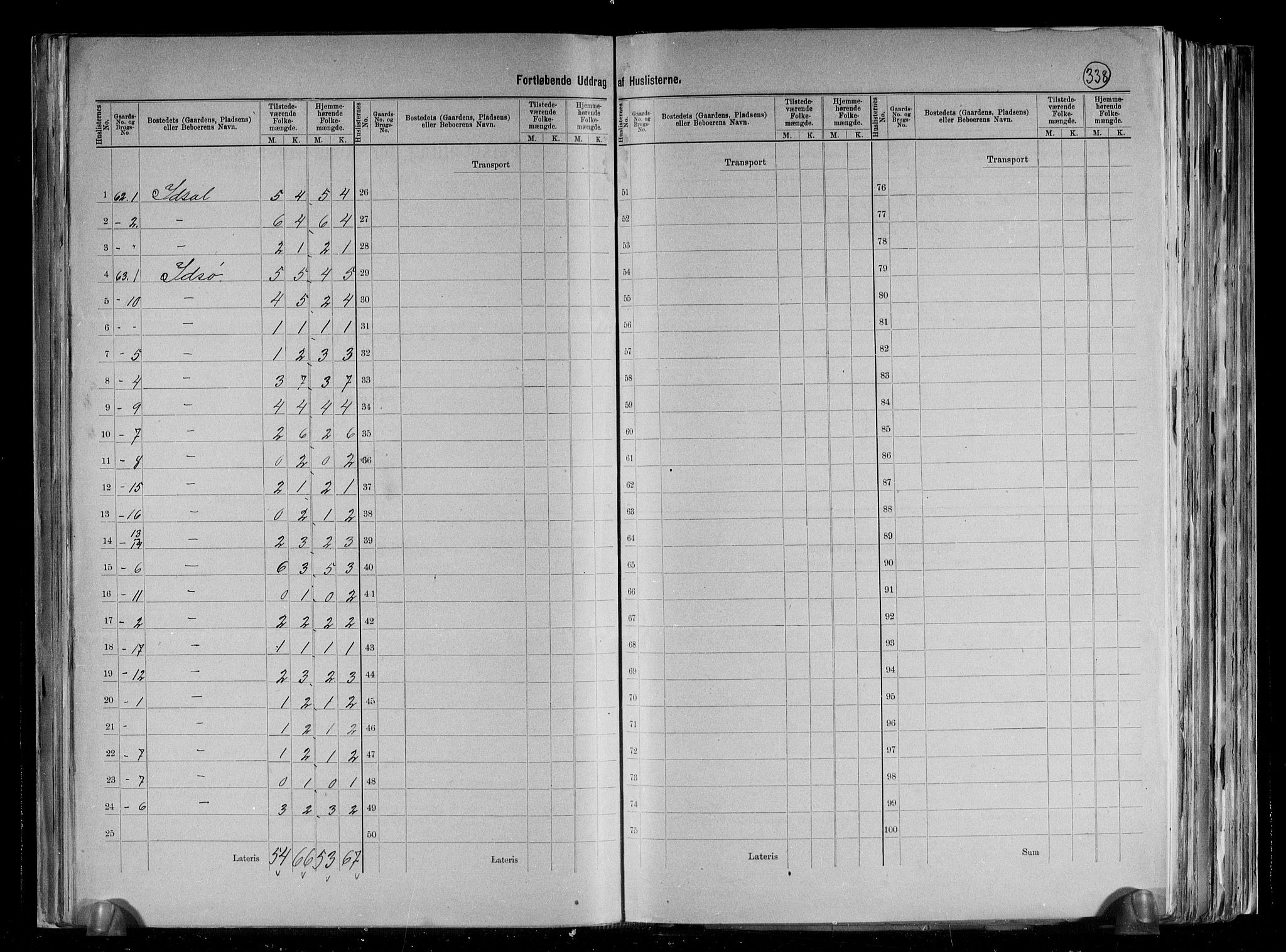 RA, 1891 census for 1130 Strand, 1891, p. 21