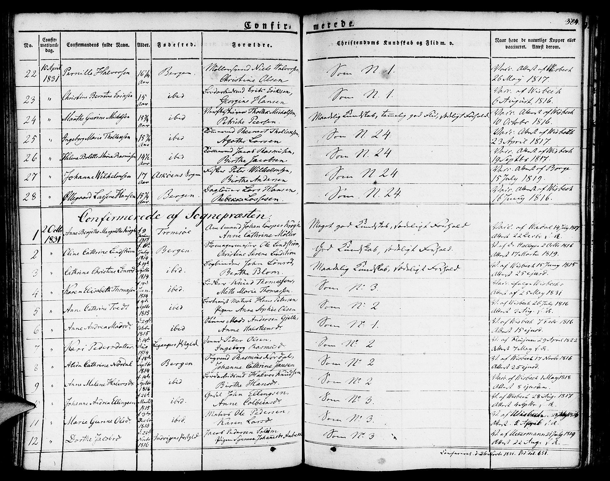 Nykirken Sokneprestembete, AV/SAB-A-77101/H/Haa/L0012: Parish register (official) no. A 12, 1821-1844, p. 384