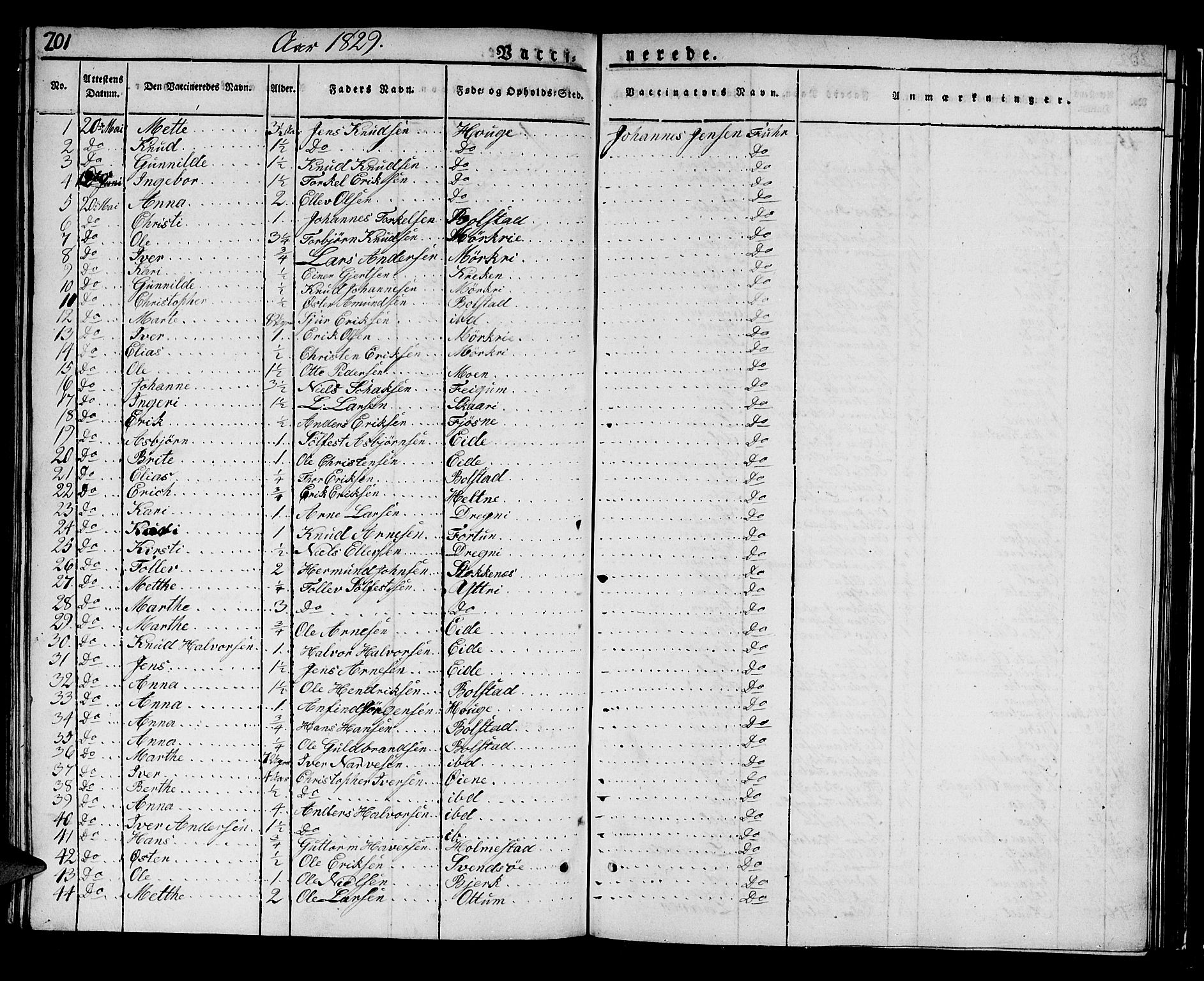 Luster sokneprestembete, SAB/A-81101/H/Haa/Haaa/L0004: Parish register (official) no. A 4, 1821-1832, p. 201