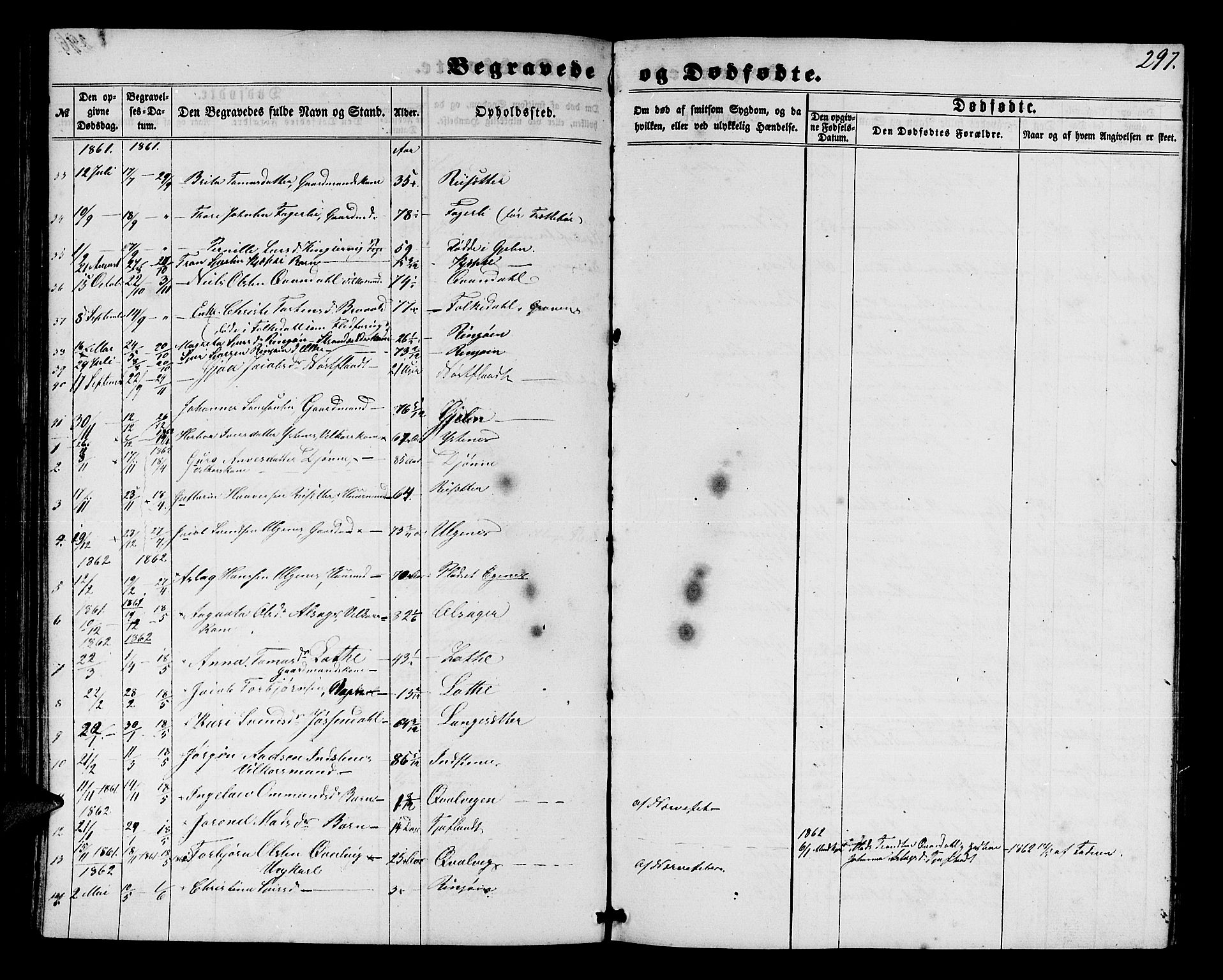Ullensvang sokneprestembete, SAB/A-78701/H/Hab: Parish register (copy) no. E 6, 1857-1886, p. 297