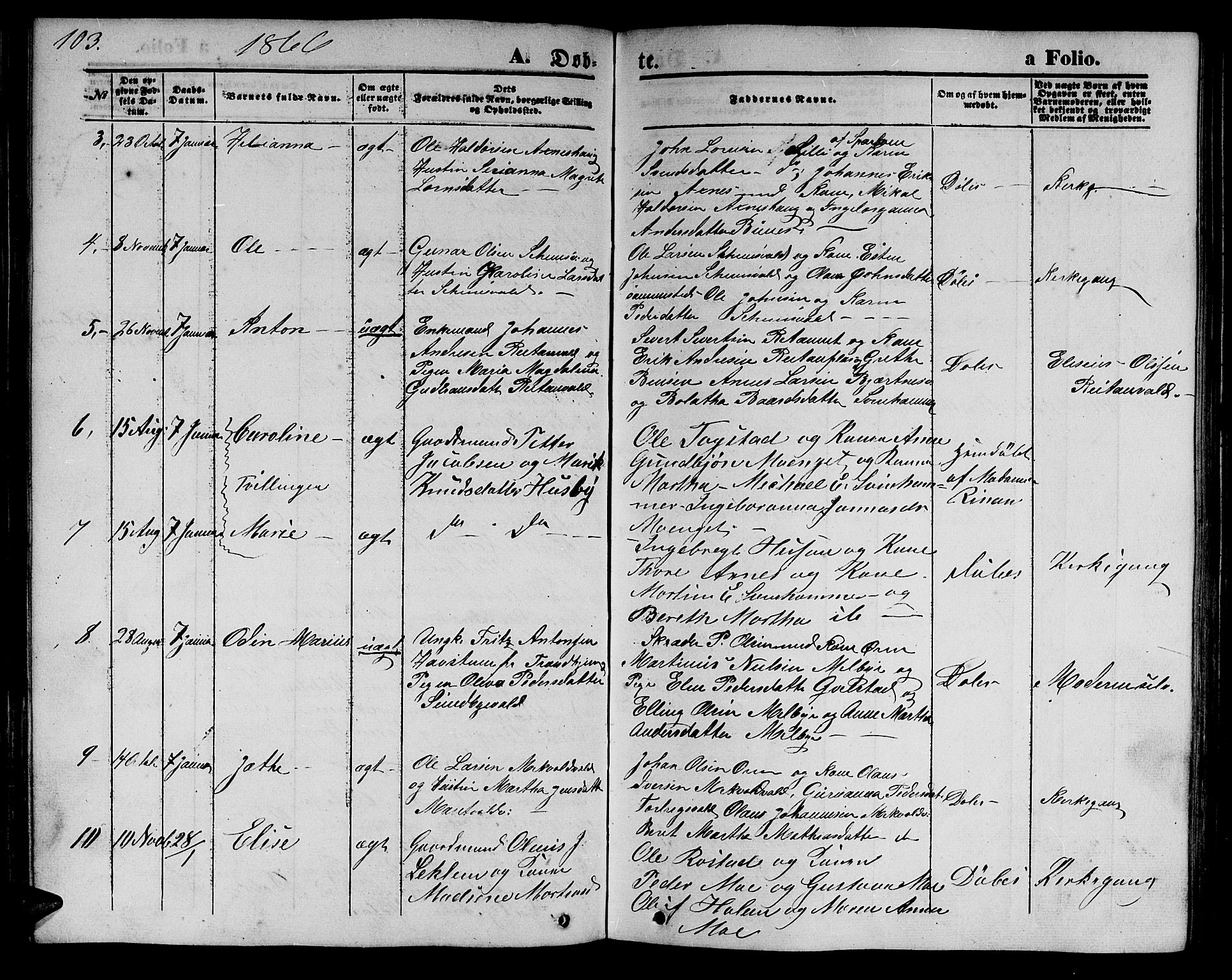 Ministerialprotokoller, klokkerbøker og fødselsregistre - Nord-Trøndelag, AV/SAT-A-1458/723/L0254: Parish register (copy) no. 723C02, 1858-1868, p. 103