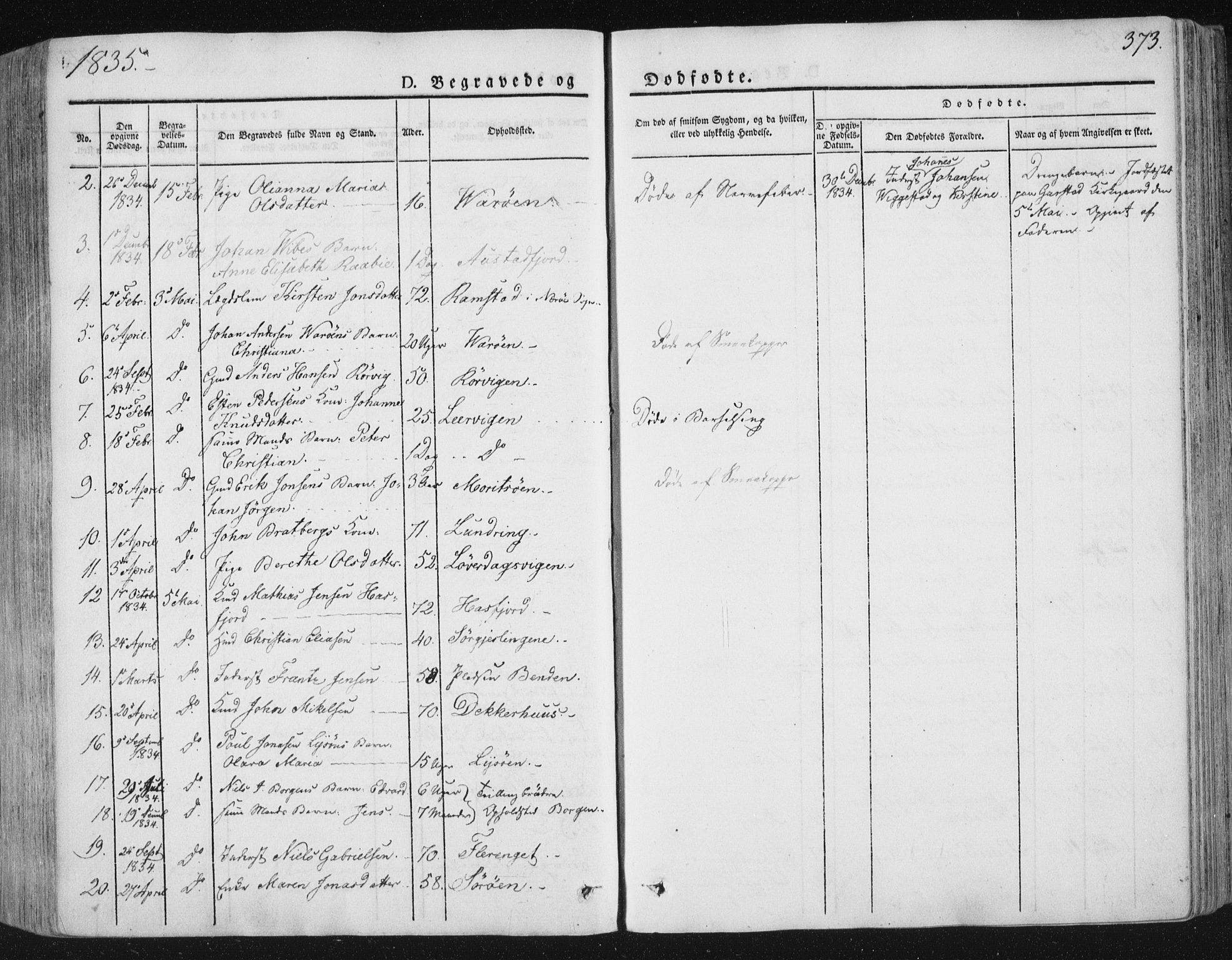 Ministerialprotokoller, klokkerbøker og fødselsregistre - Nord-Trøndelag, AV/SAT-A-1458/784/L0669: Parish register (official) no. 784A04, 1829-1859, p. 373