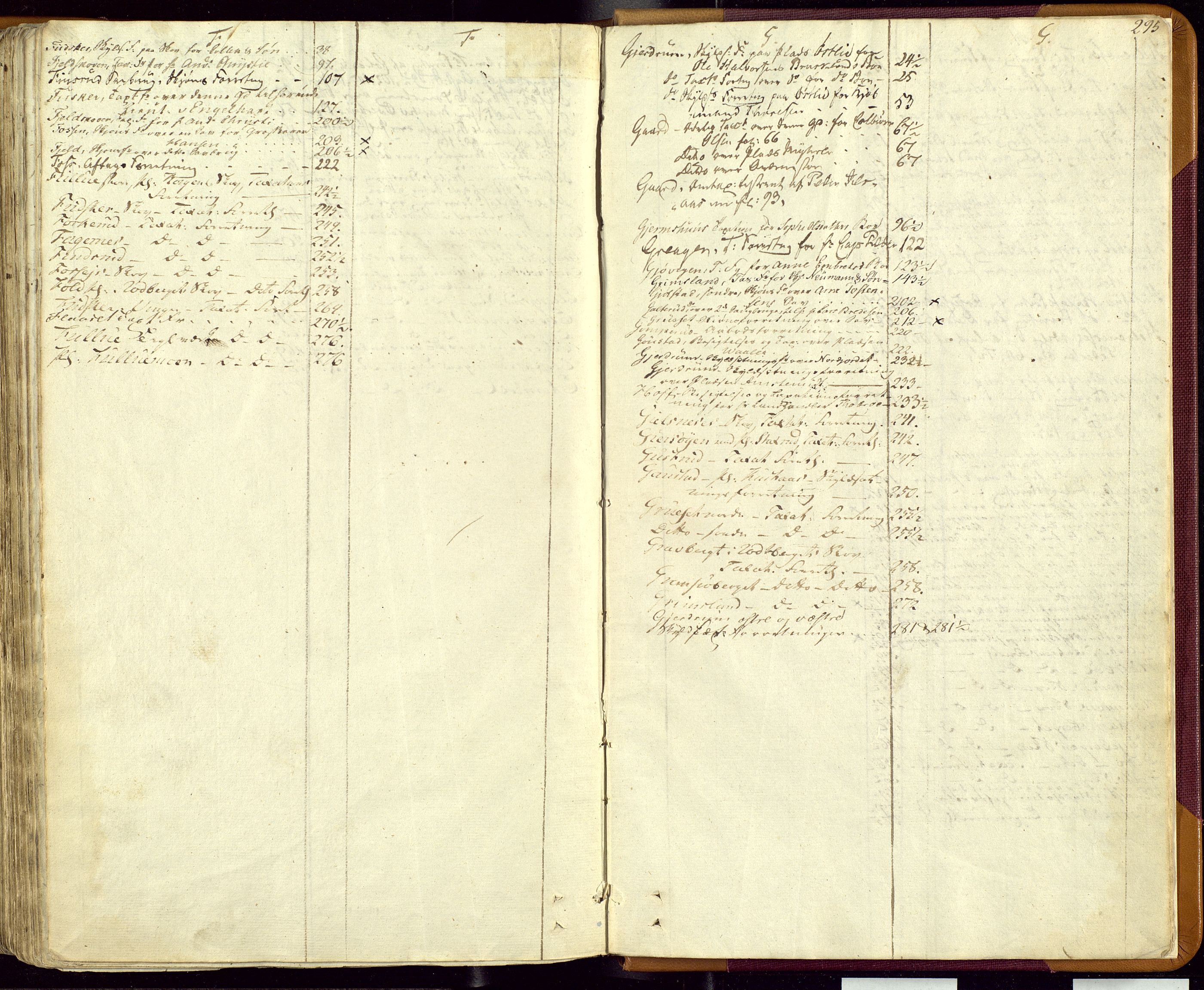 Solør og Odalen sorenskriveri, AV/SAH-TING-026/G/Gc/Gcc/L0003: Åstedsprotokoll, 1815-1822, p. 295