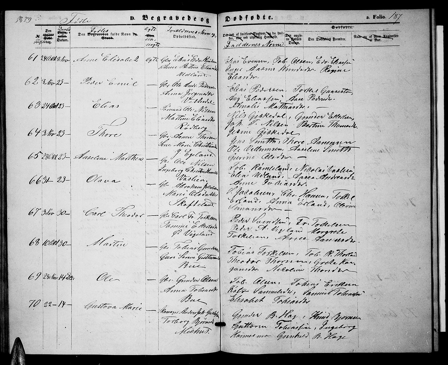 Sør-Audnedal sokneprestkontor, AV/SAK-1111-0039/F/Fb/Fbb/L0004: Parish register (copy) no. B 4, 1868-1879, p. 187