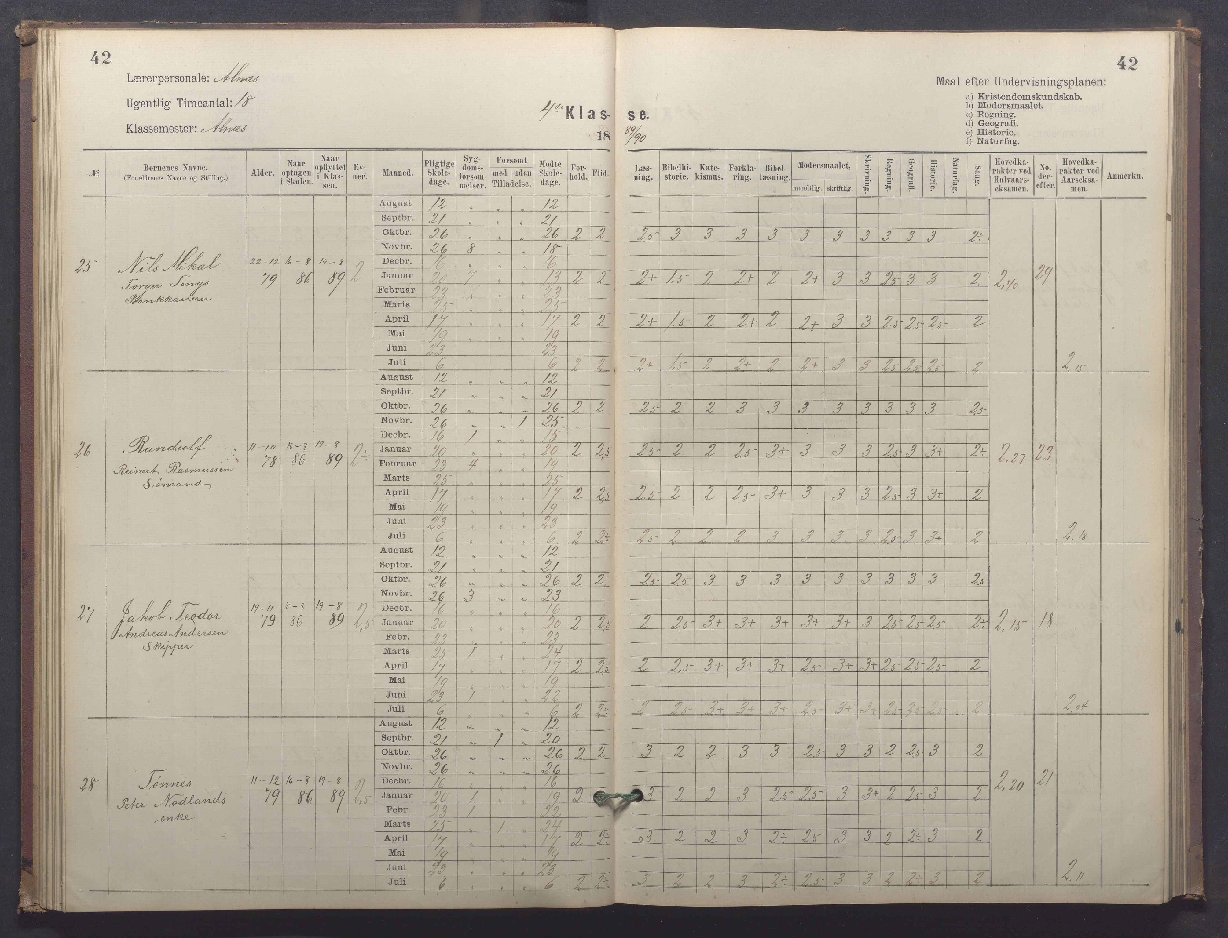 Egersund kommune (Ladested) - Egersund almueskole/folkeskole, IKAR/K-100521/H/L0025: Skoleprotokoll - Almueskolen, 4. klasse, 1887-1892, p. 42