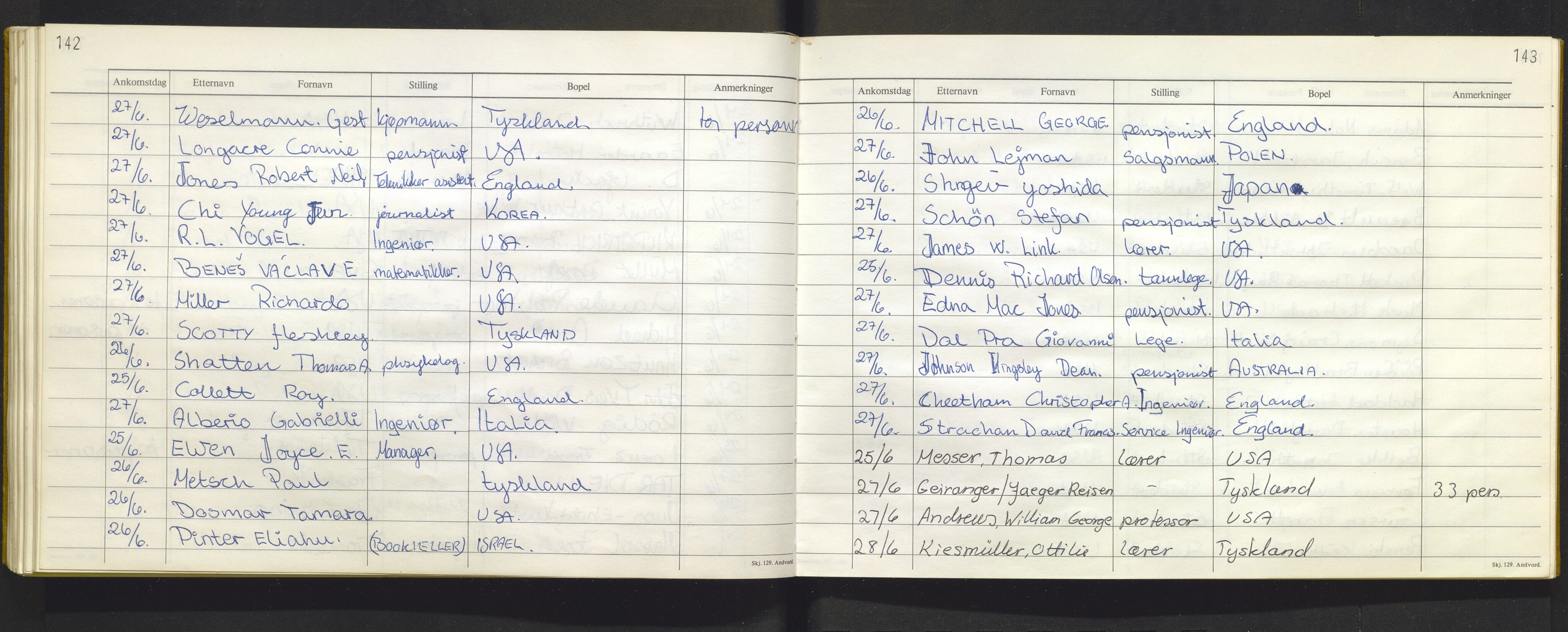 Bergen politikammer / politidistrikt, AV/SAB-A-60401/J.f/L0009: Fremmedbok for Fantoft sommerhotell, 1984-1985, p. 142-143