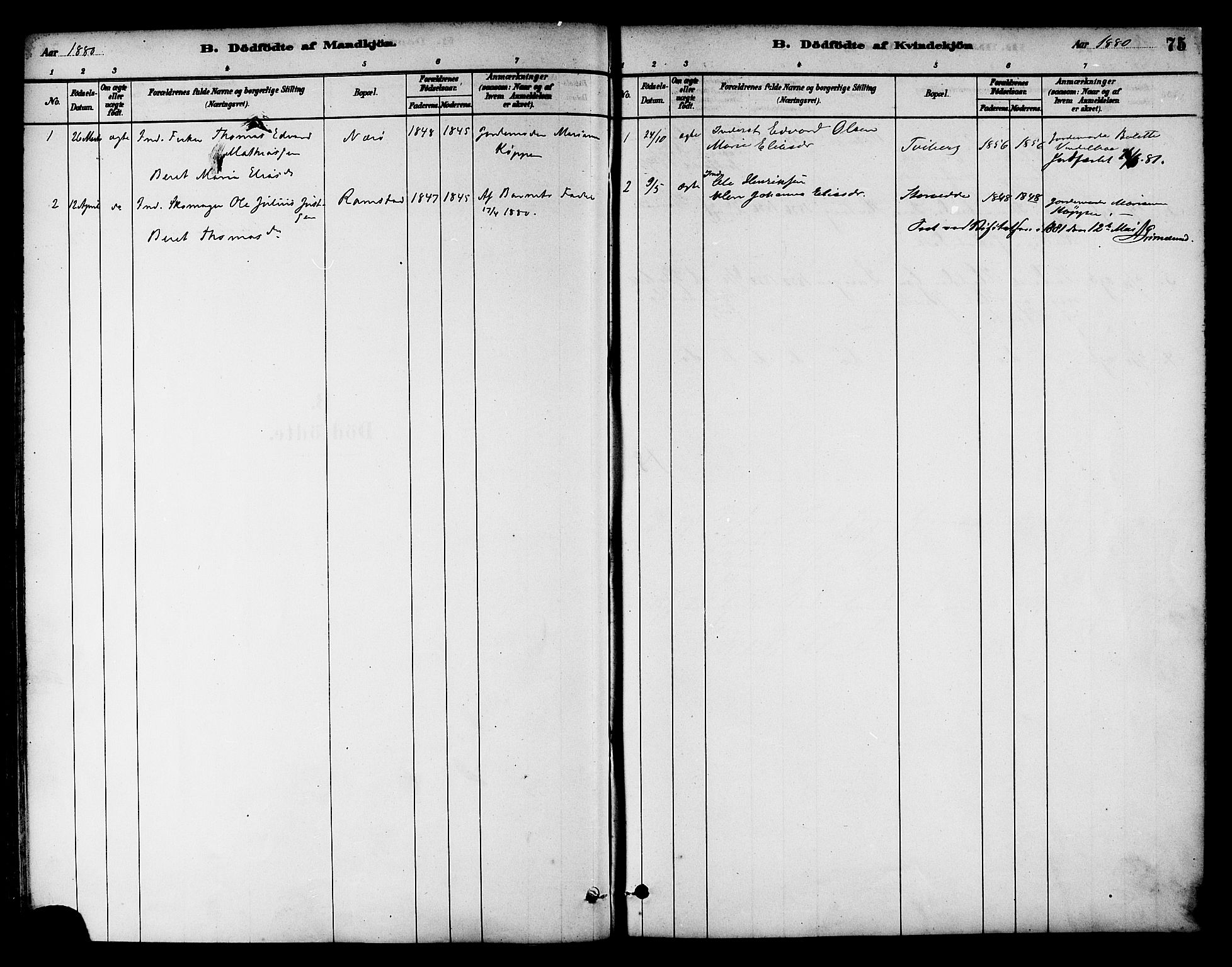 Ministerialprotokoller, klokkerbøker og fødselsregistre - Nord-Trøndelag, SAT/A-1458/784/L0672: Parish register (official) no. 784A07, 1880-1887, p. 75