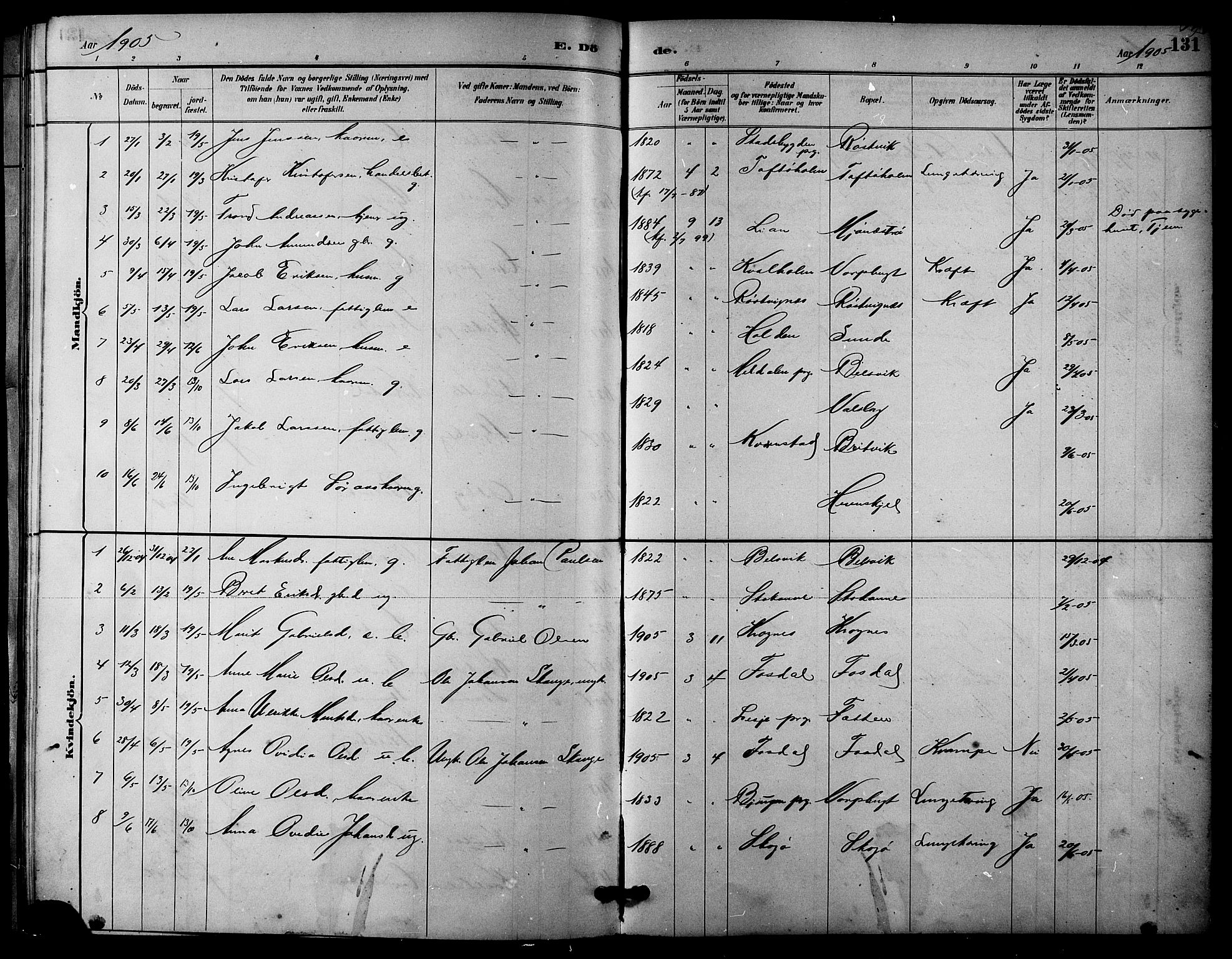 Ministerialprotokoller, klokkerbøker og fødselsregistre - Sør-Trøndelag, SAT/A-1456/633/L0519: Parish register (copy) no. 633C01, 1884-1905, p. 131