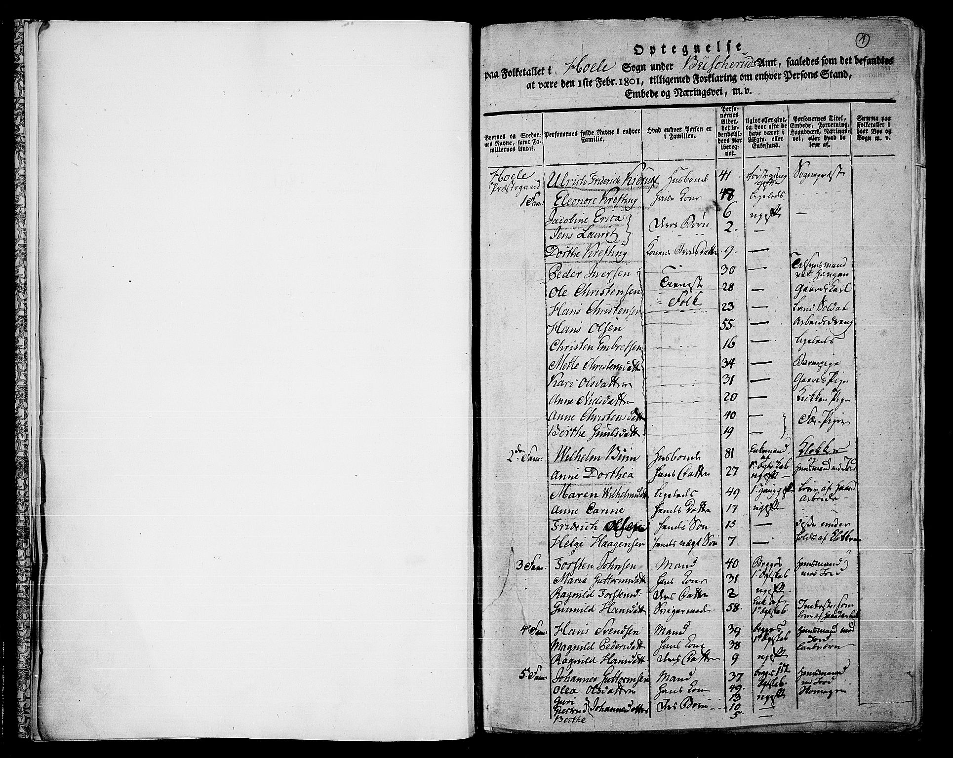 RA, 1801 census for 0612P Hole, 1801, p. 1a