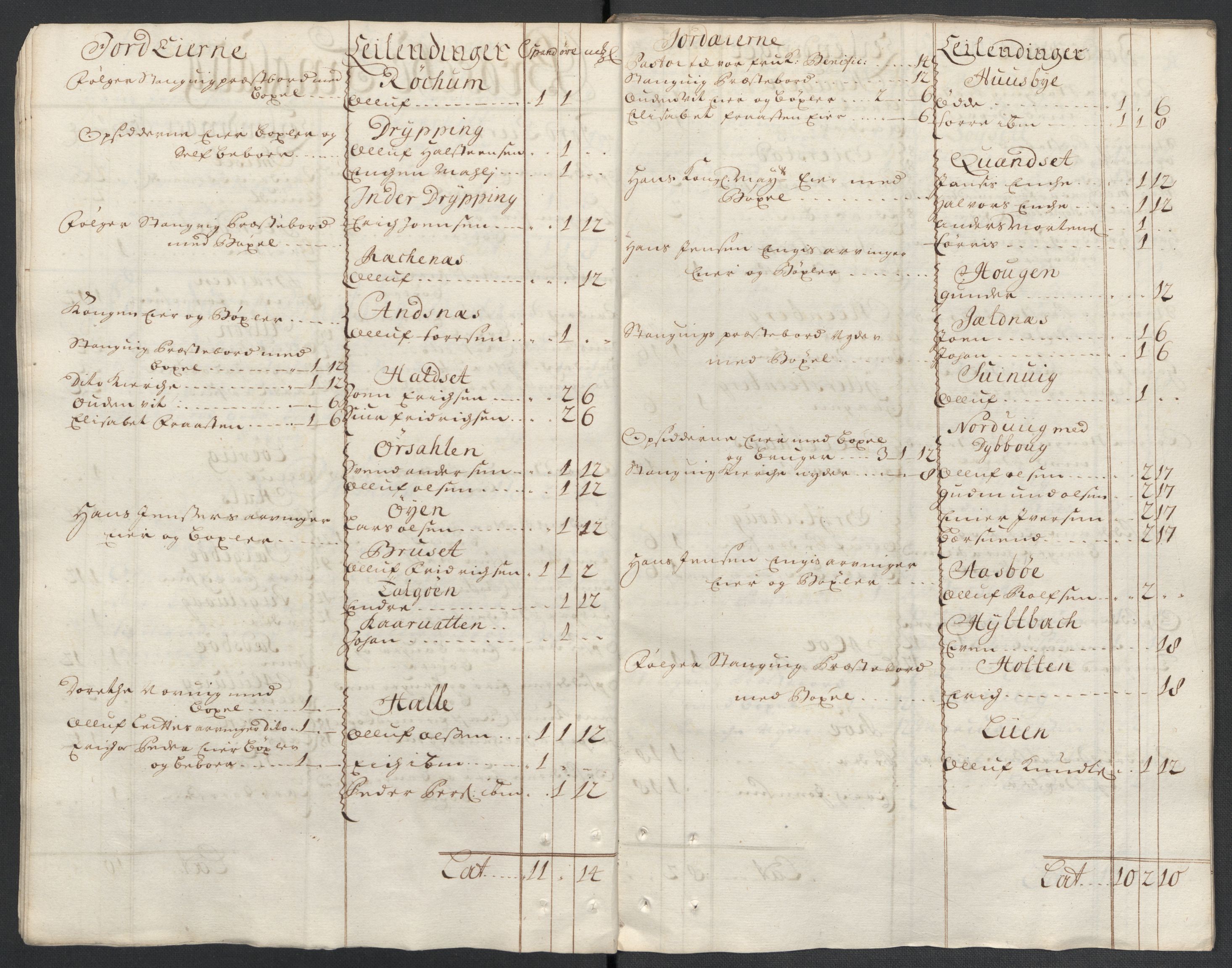 Rentekammeret inntil 1814, Reviderte regnskaper, Fogderegnskap, AV/RA-EA-4092/R56/L3742: Fogderegnskap Nordmøre, 1706-1707, p. 33