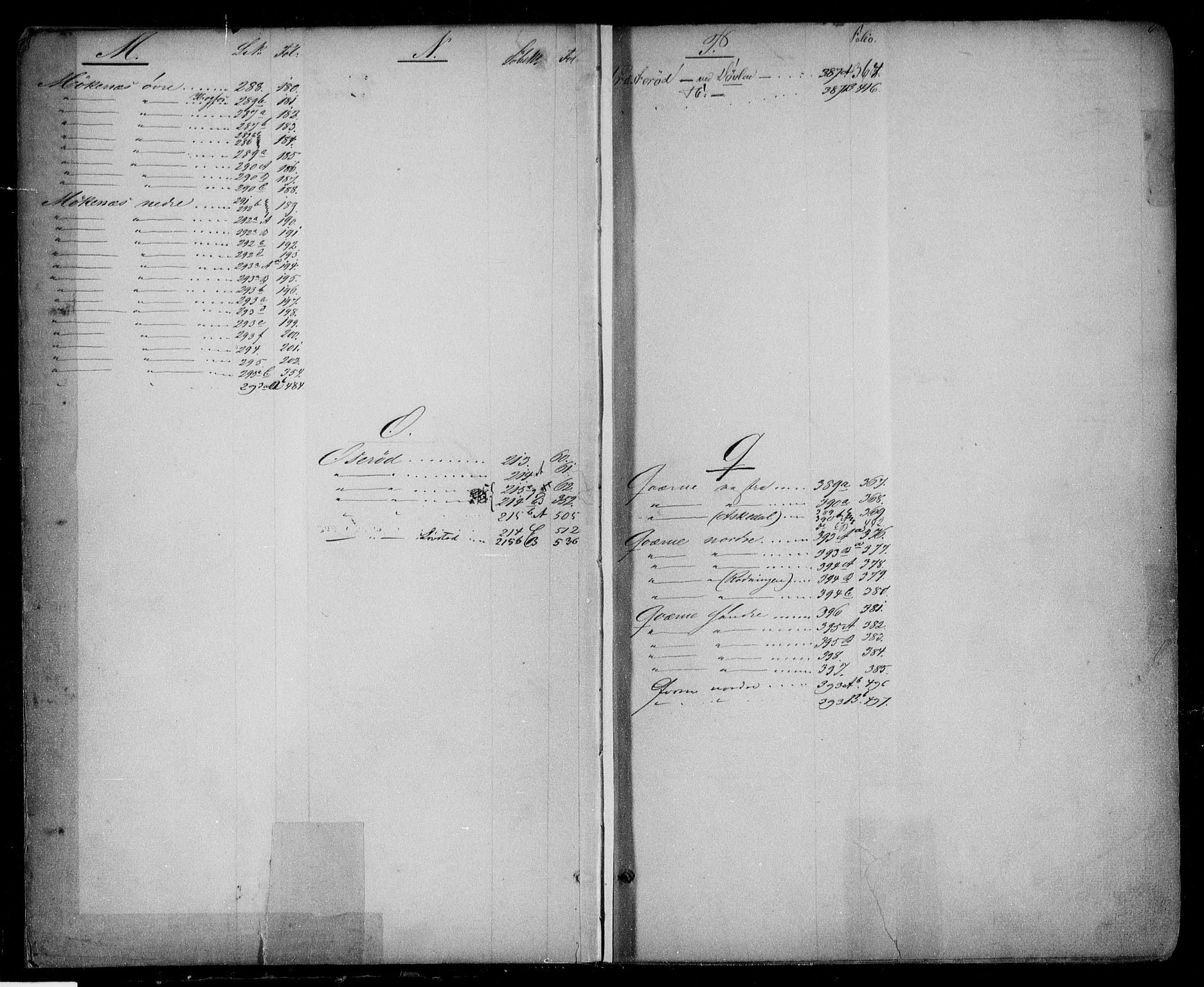 Søndre Jarlsberg sorenskriveri, AV/SAKO-A-129/G/Gb/Gbc/L0015: Mortgage register no. III 15, 1850, p. 6