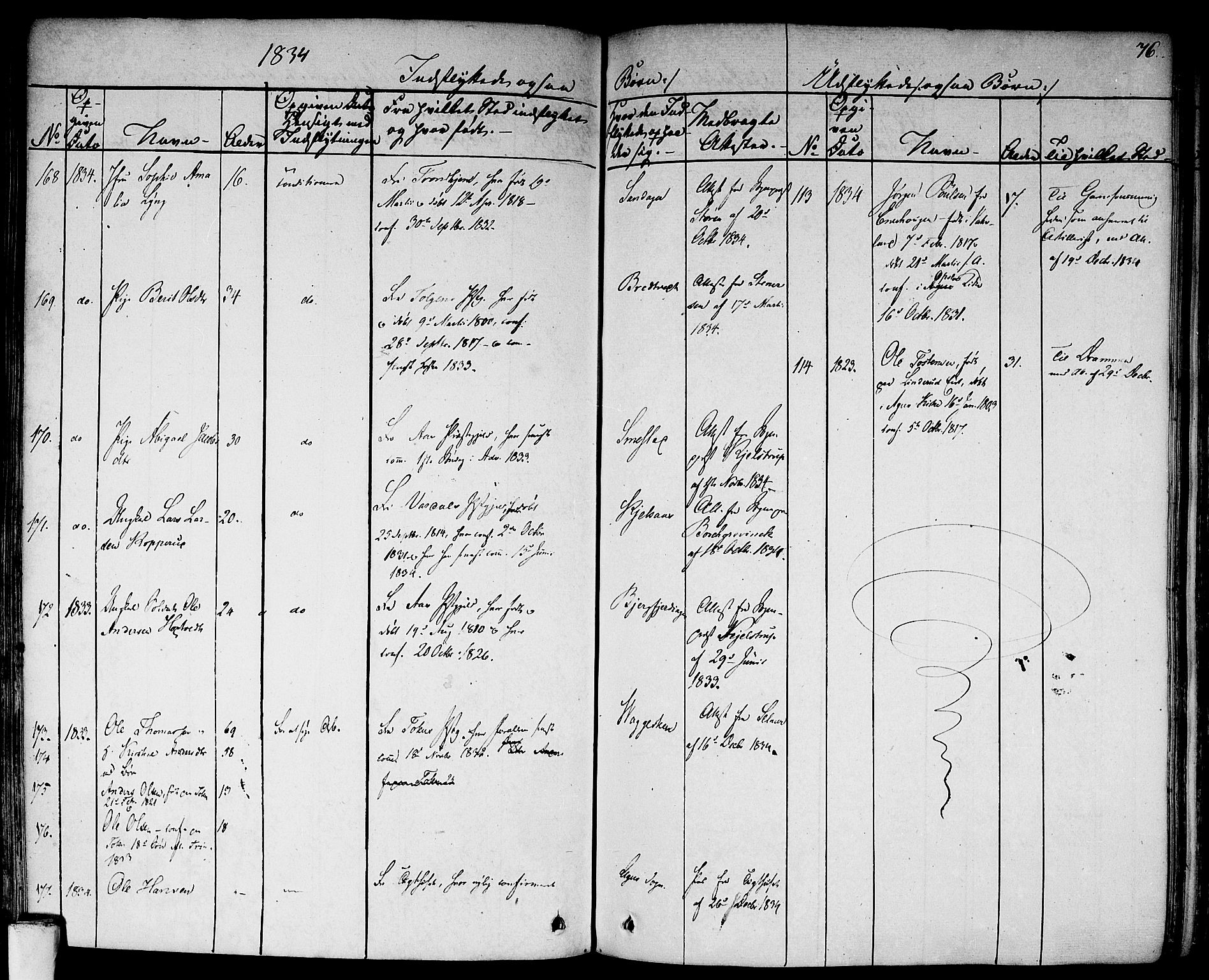 Aker prestekontor kirkebøker, SAO/A-10861/F/L0018: Parish register (official) no. 17, 1829-1852, p. 76