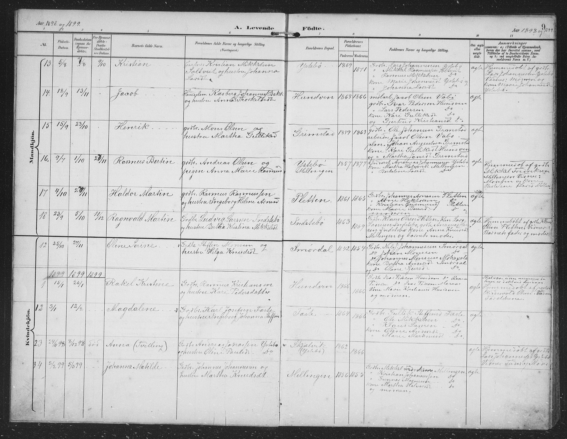 Alversund Sokneprestembete, SAB/A-73901/H/Ha/Hab: Parish register (copy) no. B 4, 1897-1914, p. 9