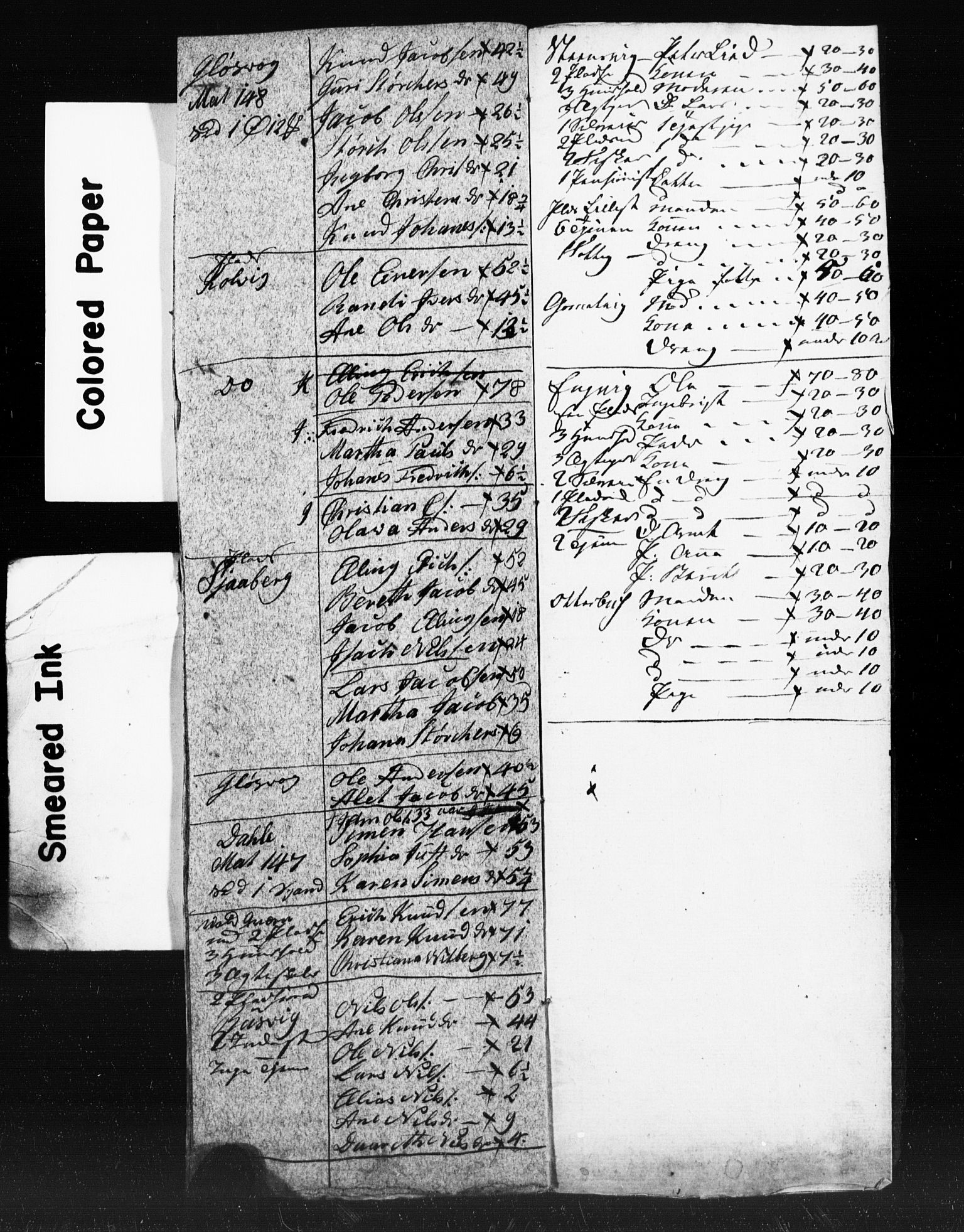 SAT, Census 1825 for Kvernes, 1825, p. 27