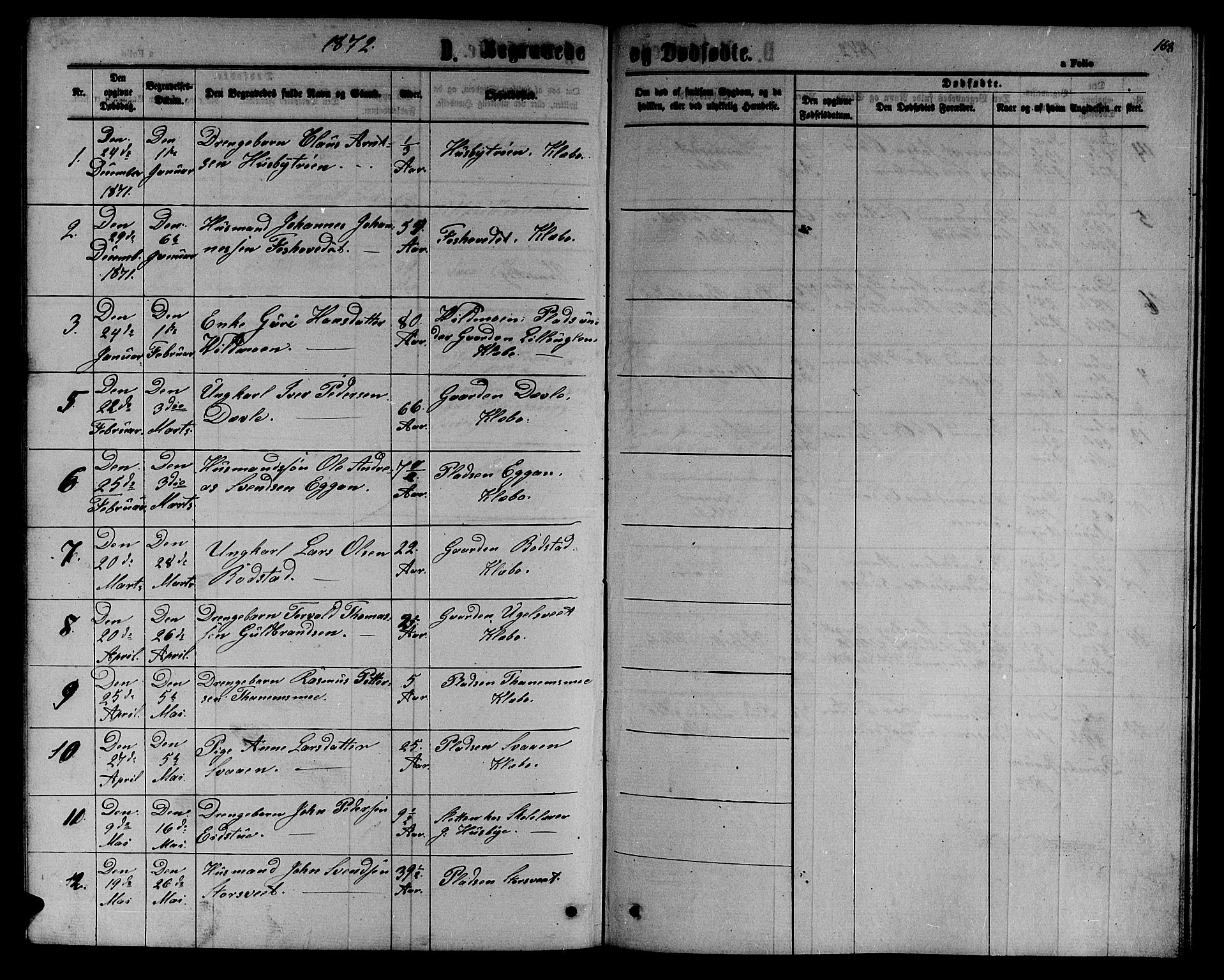 Ministerialprotokoller, klokkerbøker og fødselsregistre - Sør-Trøndelag, SAT/A-1456/618/L0451: Parish register (copy) no. 618C02, 1865-1883, p. 168
