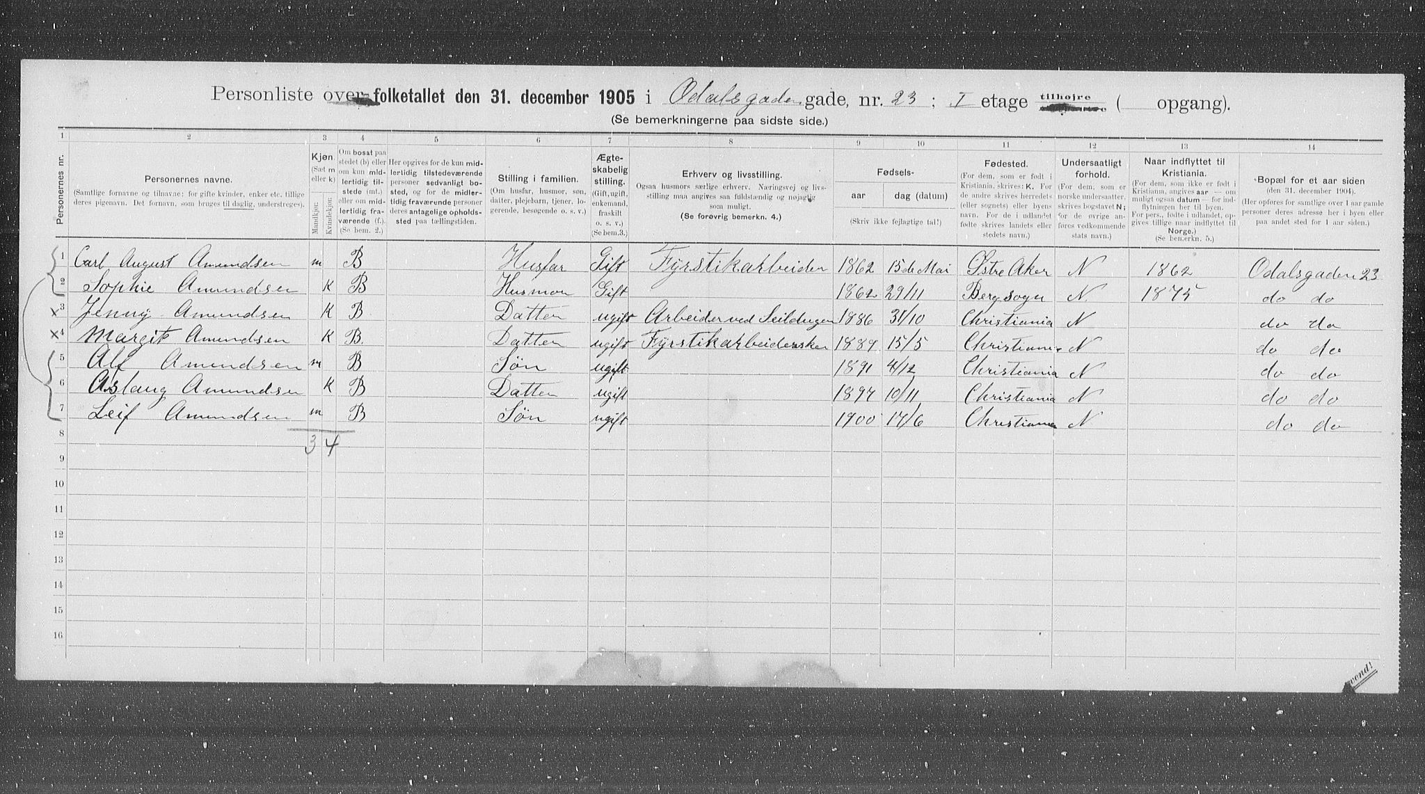 OBA, Municipal Census 1905 for Kristiania, 1905, p. 39230